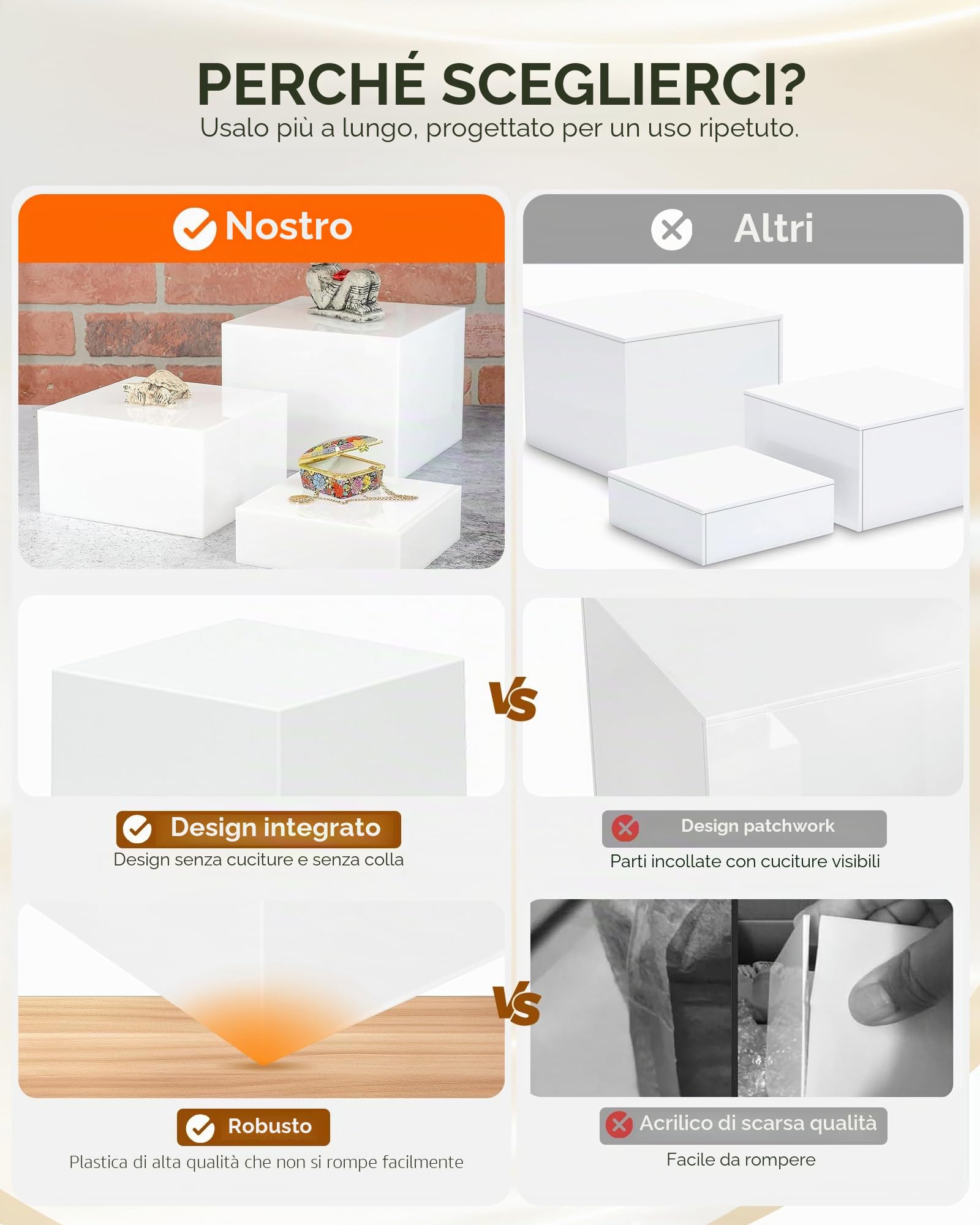 6 Pezzi Alzatina per Dolci, Alzata per Dolci a cubo, Alzata per Torta Riutilizzabile, Alzate per Buffet in acrilico, Alzatine per Allestimenti usato per buffet, cosmetici, matrimoni