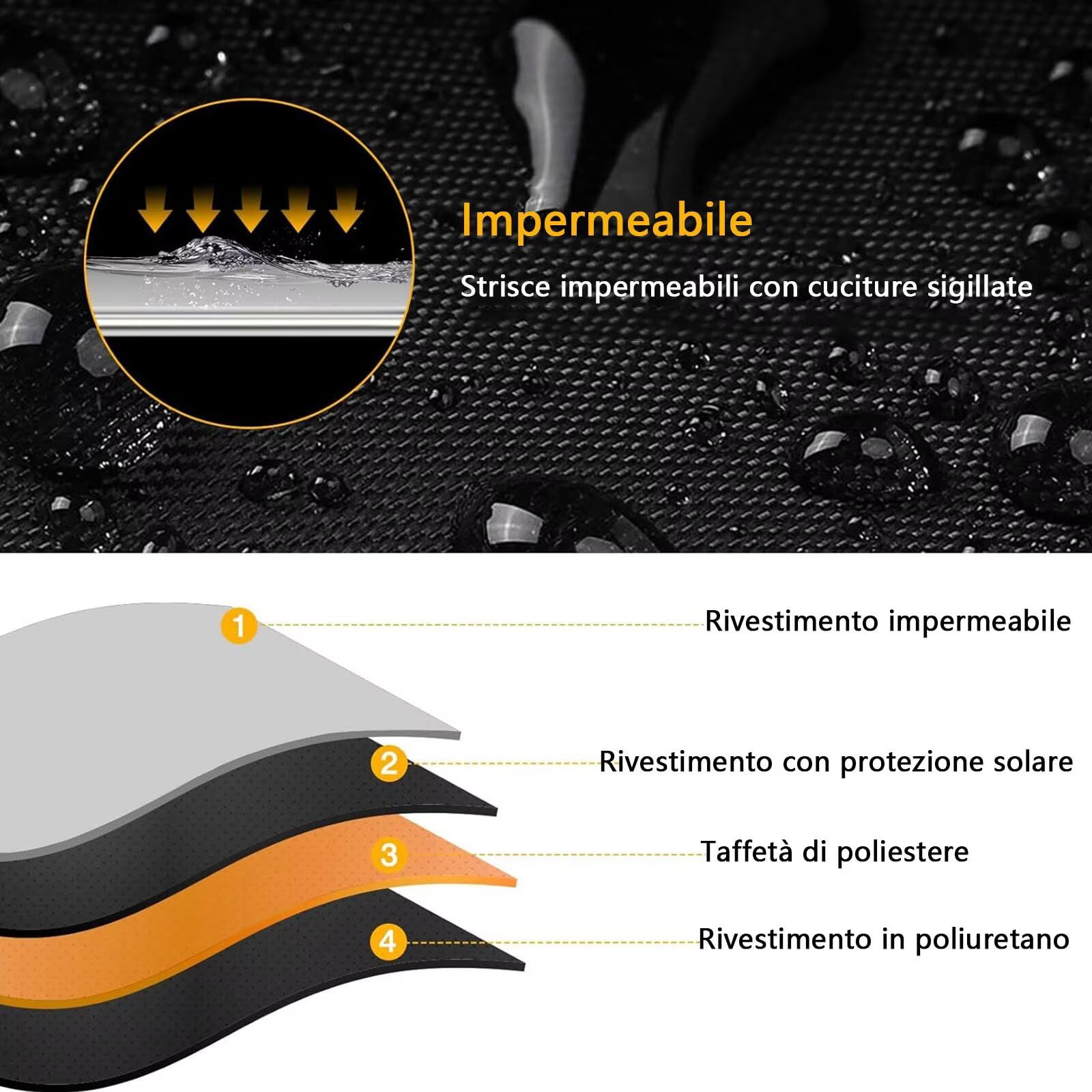 genérico funda patinete electrico compatible con Shoprider Sunrunner 3,material 210D,a prueba de polvo y sol,impermeable,con bolsa de almacenamiento（Black Green）
