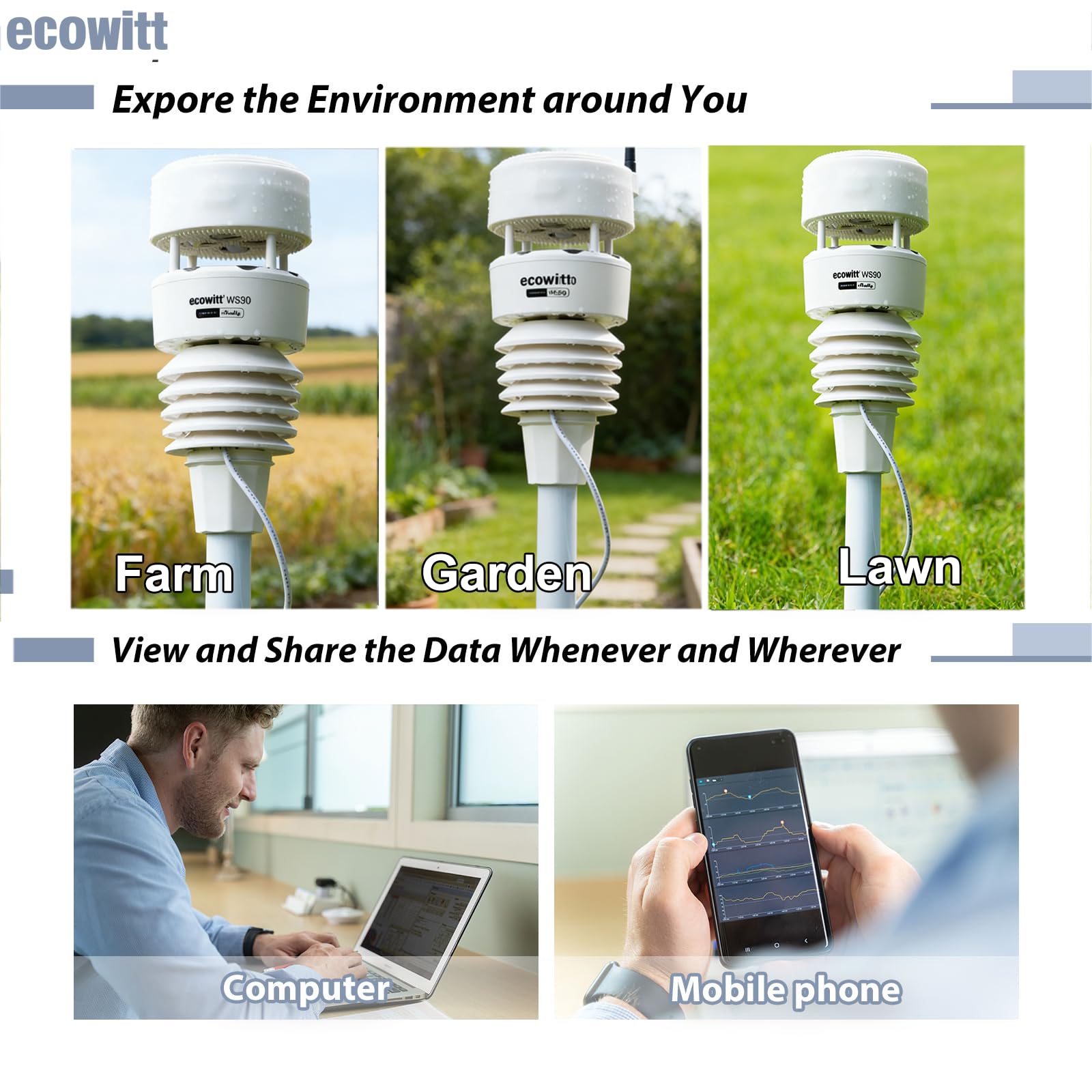 ECOWITT WS90 7-w-1 bezprzewodowy czujnik zewnętrzny do stacji pogodowej, zasilany energią słoneczną, wersja Bluetooth, kompatybilny z bramką Shelly Gateway