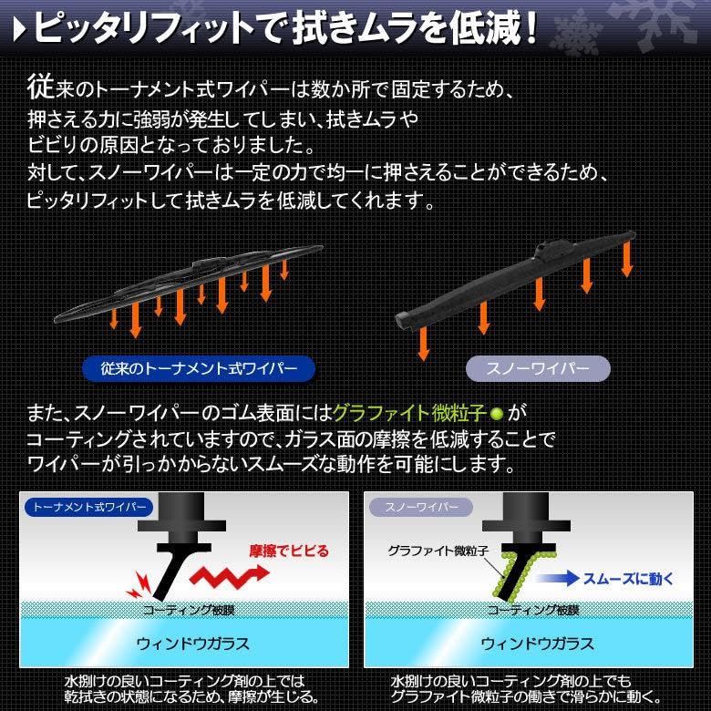Amazon | スノーワイパー 2本セット 運転席側 610mm 助手席側 450mm 冬