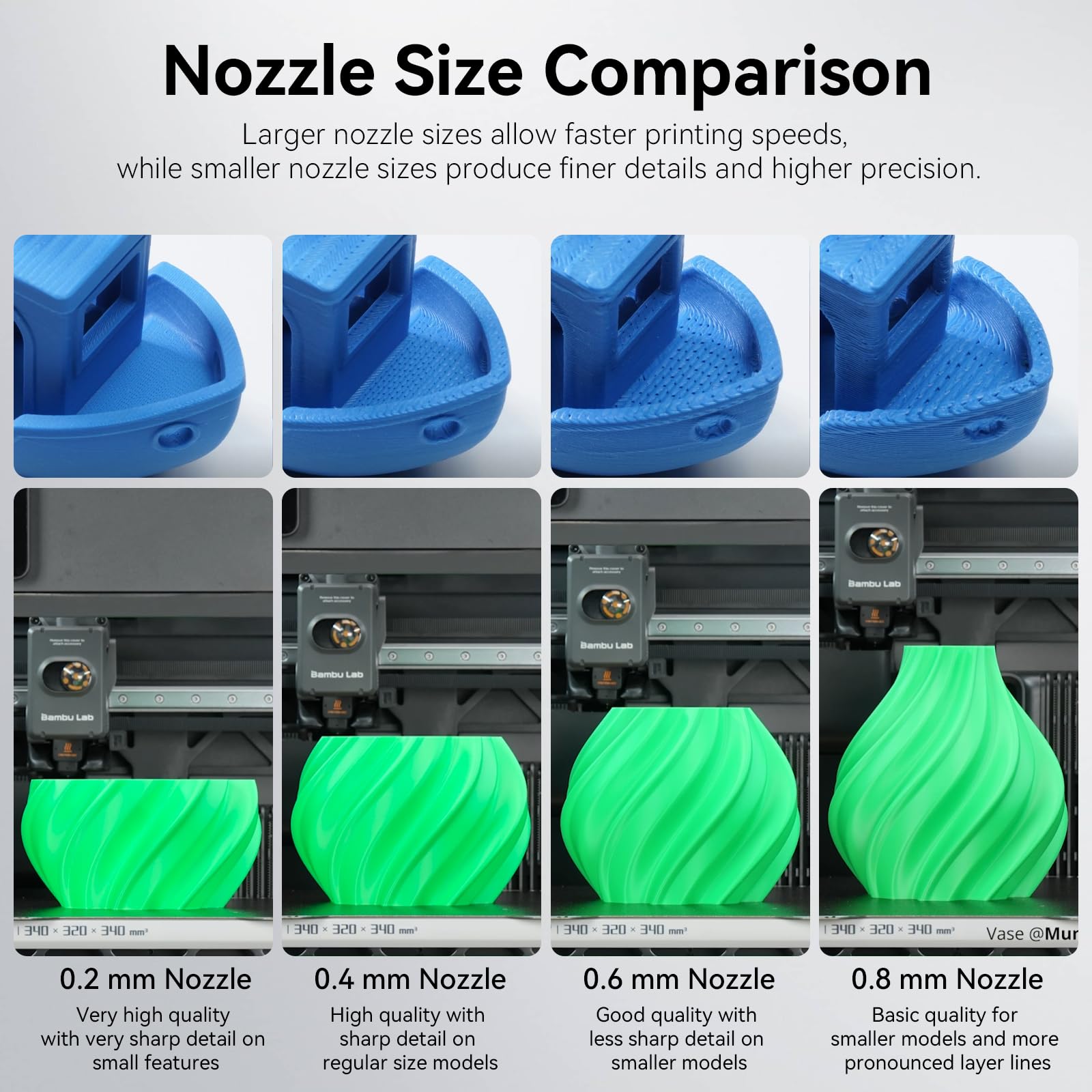 P2S wbudowana szybkotnąca dysza ze stali hartowanej 0,2 mm, zamiennik Hot End z silikonową obudową, kompatybilna z drukarką 3D Bambu Lab P2S