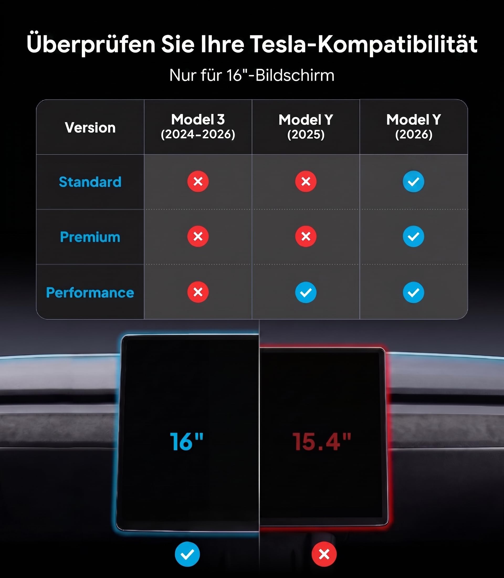 Wigo 2026 Tesla Model Y Juniper (Premium & Performance) Displayschutzfolie matt [Blendfrei & Fingerabdruck-resistent] – Tesla Model Y Juniper 2026 Zubehör, 16-Zoll-Schutzglas mit Ausrichtungshilfe