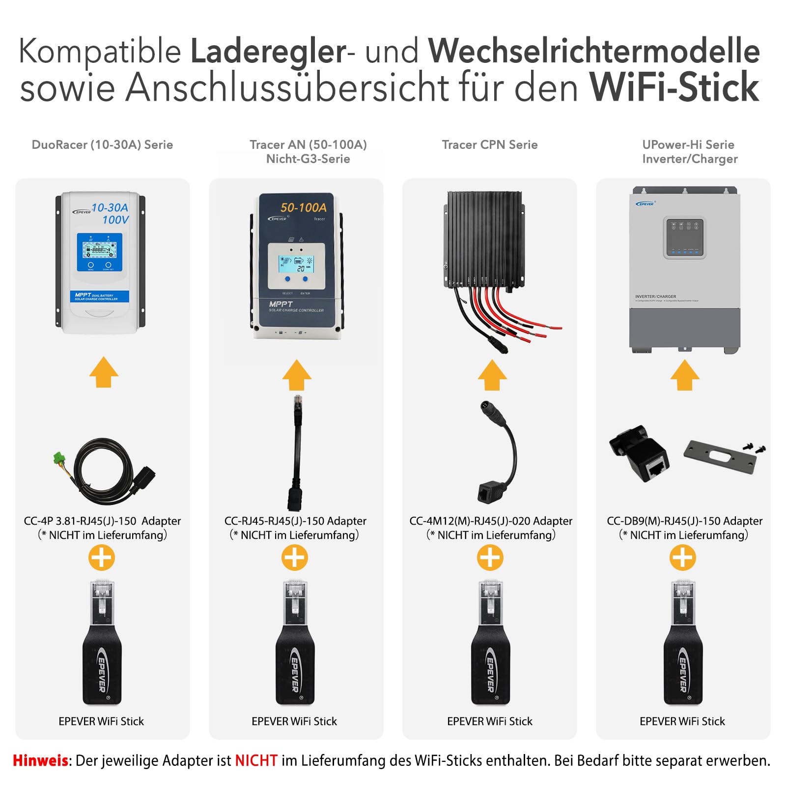 EPEVER® Adattatore WiFi 2,4 GHz RJ45 D – Modulo WLAN per il monitoraggio di regolatori MPPT e PWM tramite app SolarGuardian