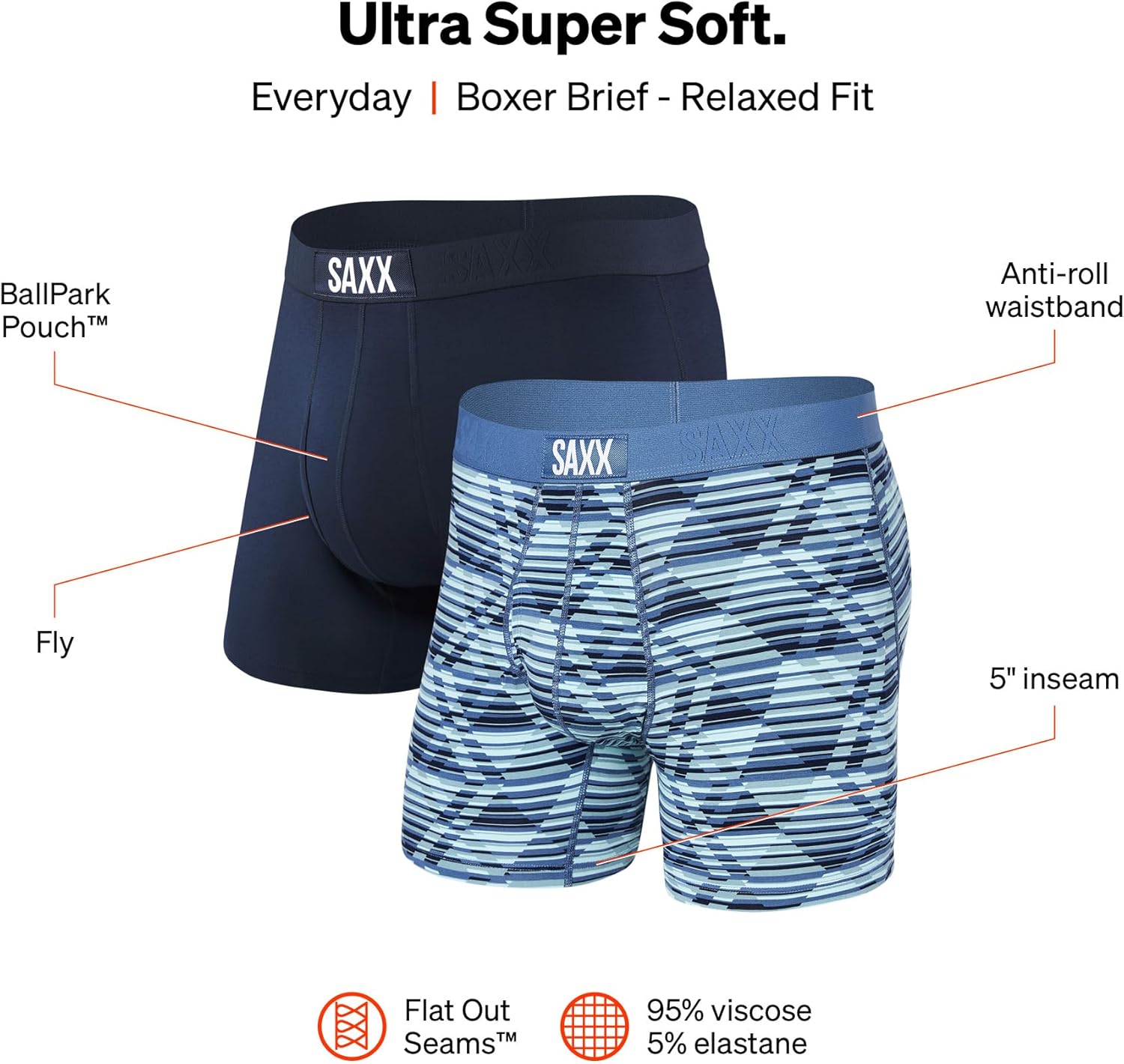 SAXX Underwear Co. Men's Underwear with Pouch Ultra Super Soft Boxer Brief Fly 2 Pack - Image 3