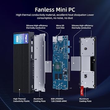 MeLE PCG02 Pro Fanless Mini PC Stick N100 8GB 256GB Small Desktop Computer | up to 3.4GHz, Dual HDMI 4K Display, 24/7 Stability, Auto Power On, Wake on LAN, VESA Mounting, Low Power Consumption