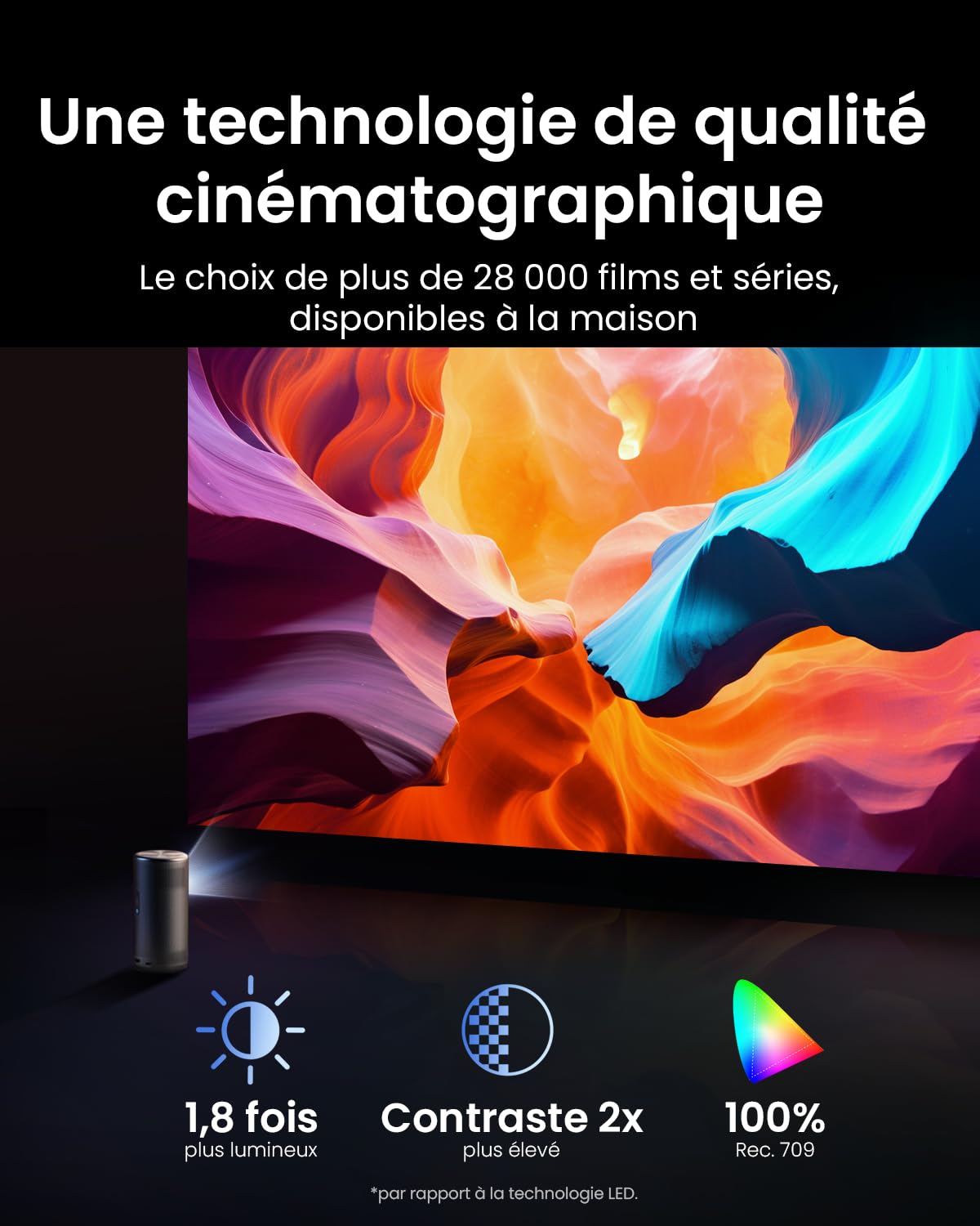 Nebula Anker Capsule 3 Laser Mini Videoprojecteur Portable avec Google TV et Netflix, Mini projecteur connecté avec Wi-FI, Dolby Digital, projecteur Laser, 120 Pouces, autonomie de 2 h 30