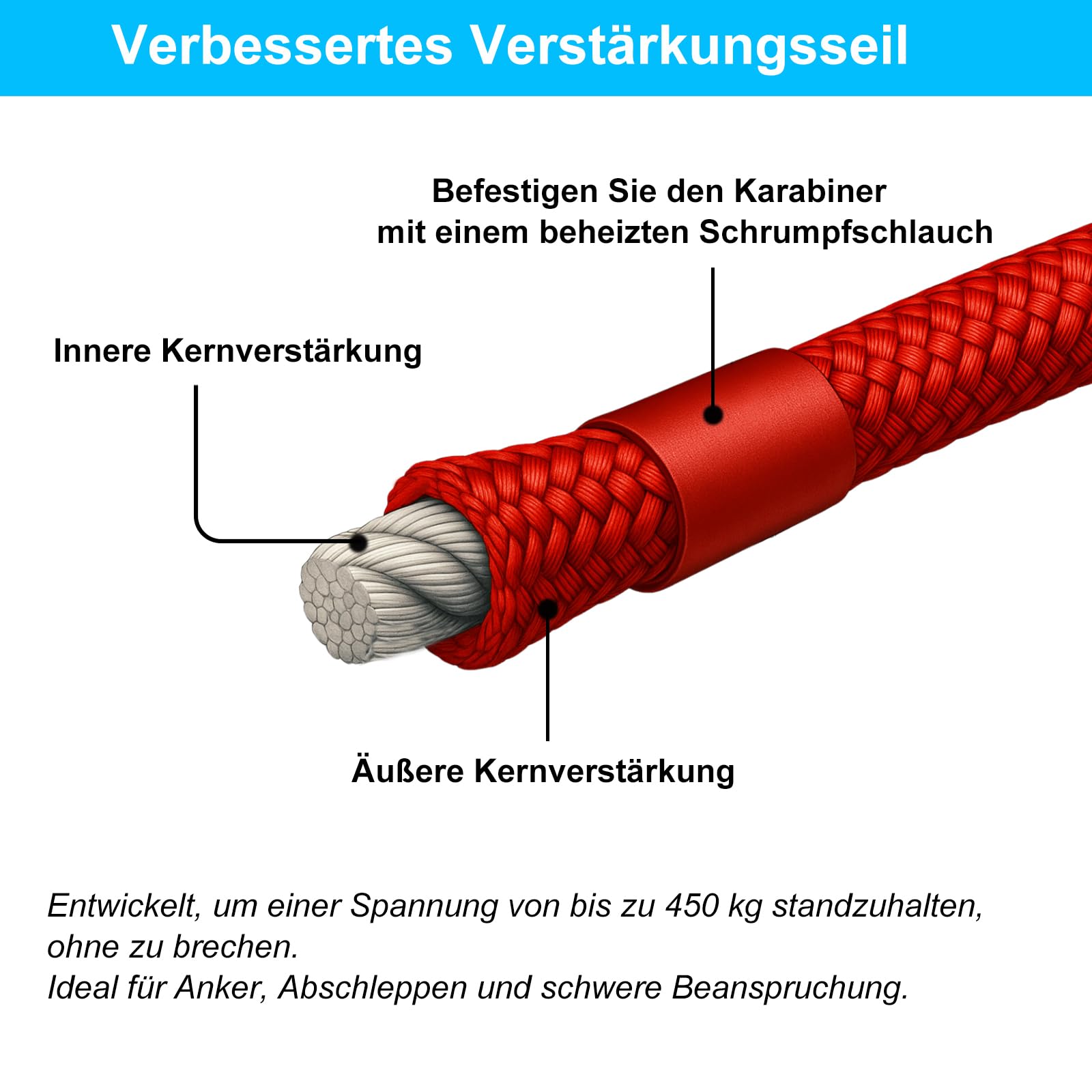 BeGrit 0,7Kg Anker Faltanker verzink Ankerset mit 10m reißfesten Ankerleine ø 6 mm & Ankerboje Kugel Set(Silber)