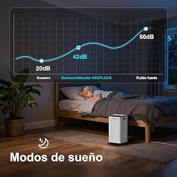 Foto del Deshumidificador