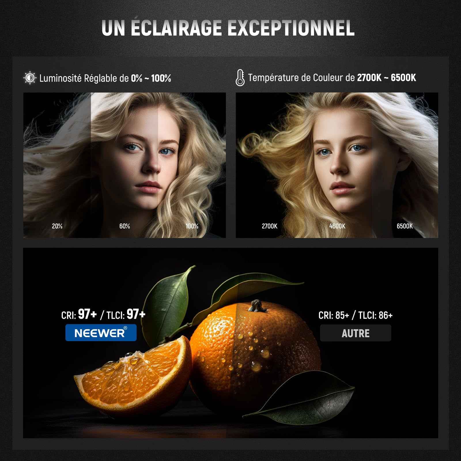 NEEWER CB60B 70W COB Video Light avec 2.4G/Application Contrôle à Distance, Bicolore Éclairage Continu LED, Monture Bowens Lumière Photo Studio