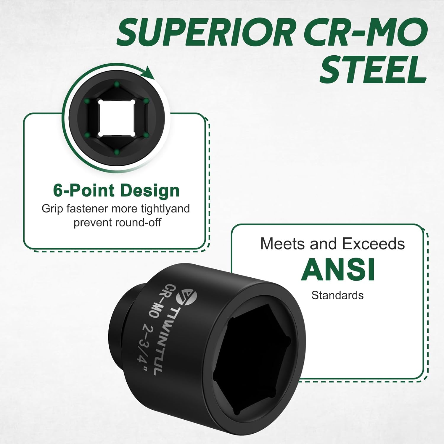 2-3/4" Impact Socket 1" Drive, 6 Point Design, CR-MO, ANSI Certified, Big Jumbo Socket 1 Inch Drive for Mining, Pipeline, Industrial Equipment & Heavy-Duty Maintenance