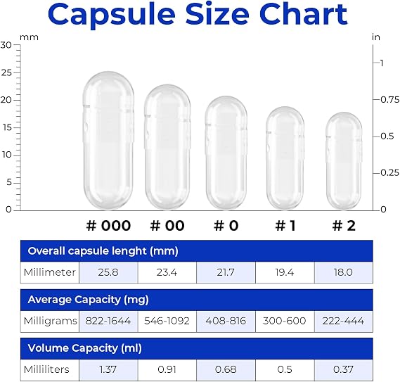 Empty Vegan Capsules Size 1 - (100 Count) DIY Vegetable Capsule Filling - Veggie Caps with 2 Micro Lab Spoons for Capsule Filling