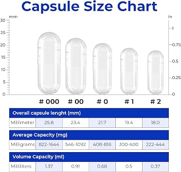 Empty Vegan Capsules Size 1 - (100 Count) DIY Vegetable Capsule Filling - Veggie Caps with 2 Micro Lab Spoons for Capsule Filling