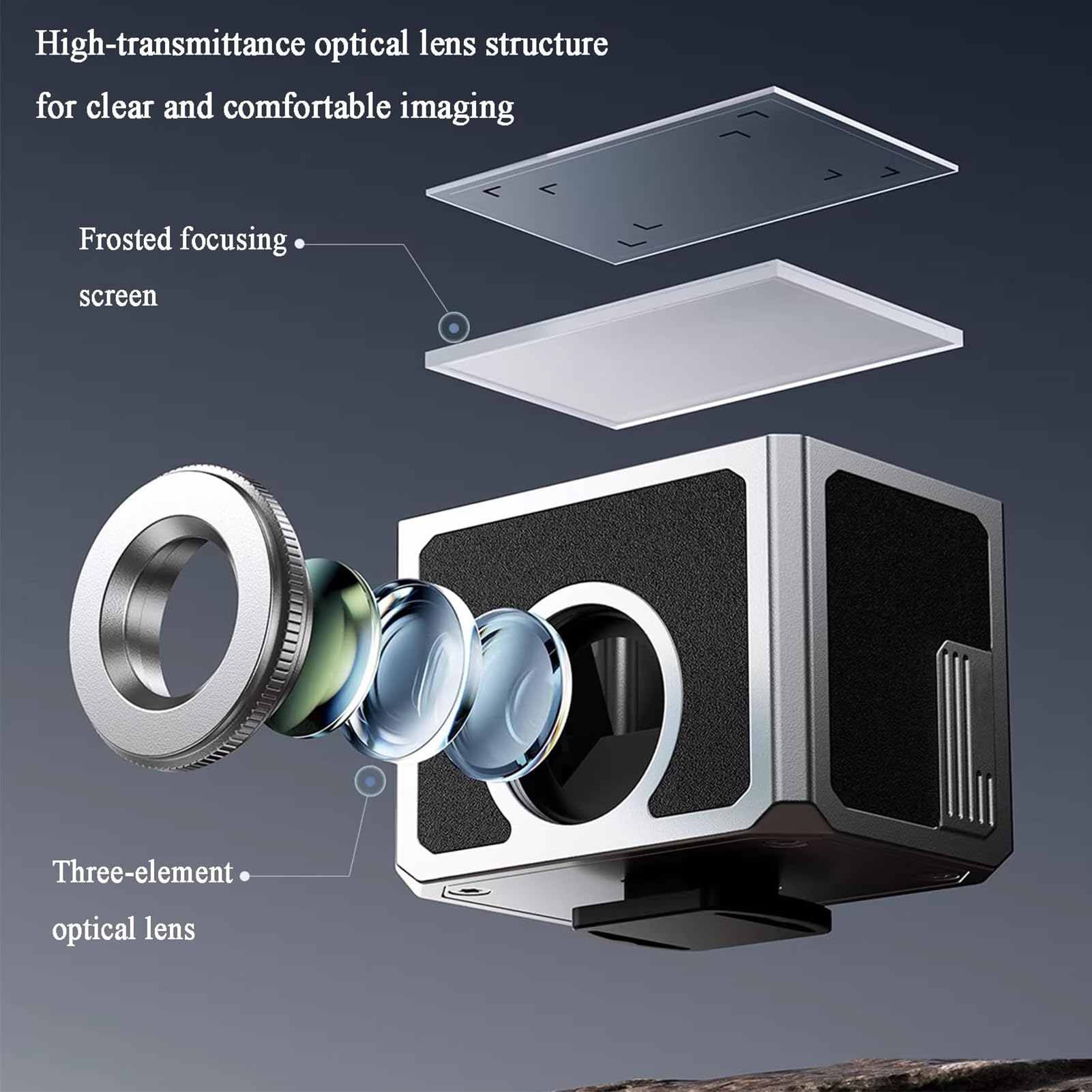 28mm Optischer Lichtschachtsucher, Externer Kamera Sucher Mit Fokussierung, Mit 35/50 Rahmenlinien, Kaltschuhhalterung, Kompatibel Mit Mehreren Modellen, Für Präzise Bildkomposition, Verbessert Black