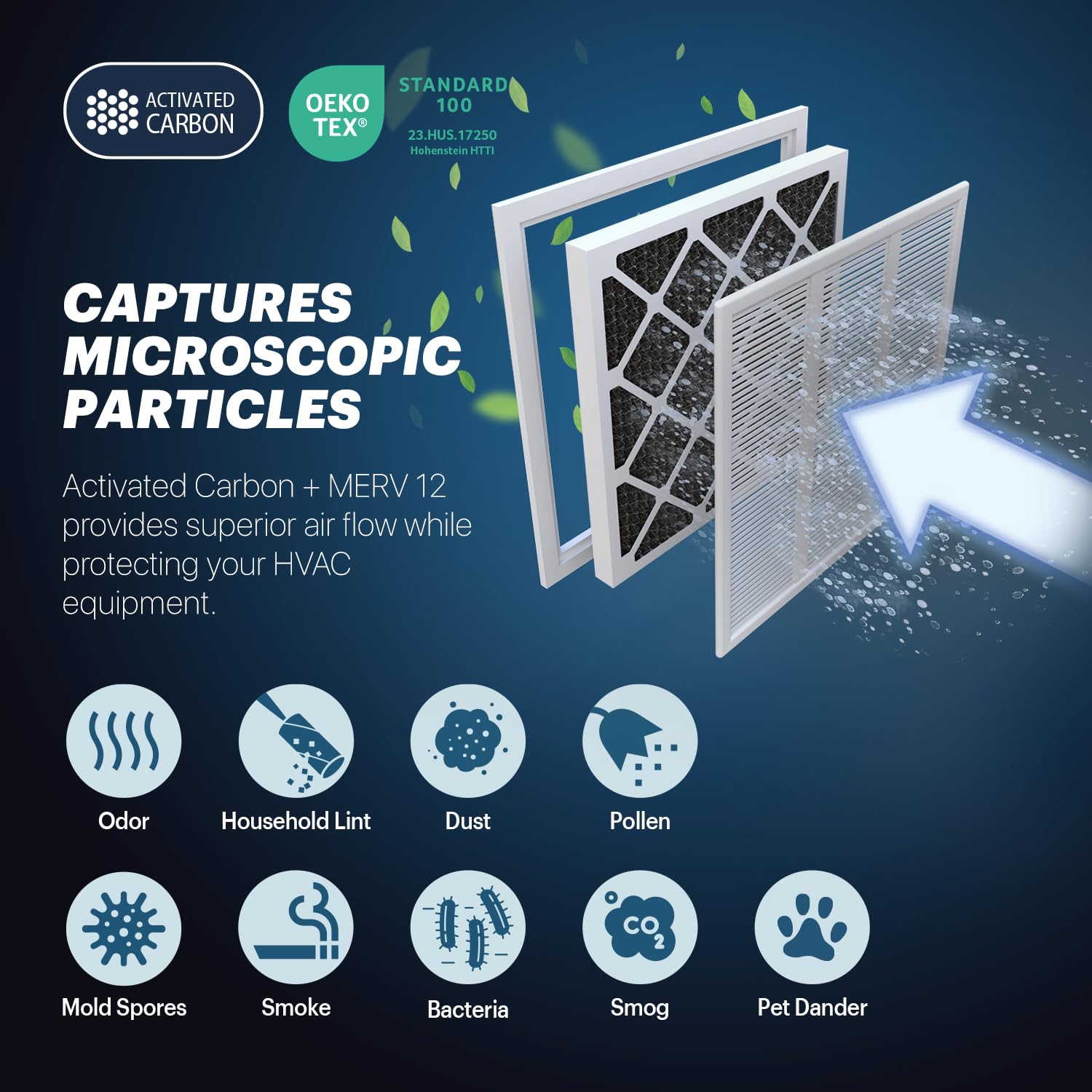 Bnx Merv Air Filter Replacement BNX TruFilter 20 X 20 X 1 MERV 12 Oder  Defense (paquete De 6) Filtro De Bnx Merv 13 Air Filter, image size:1500x1500