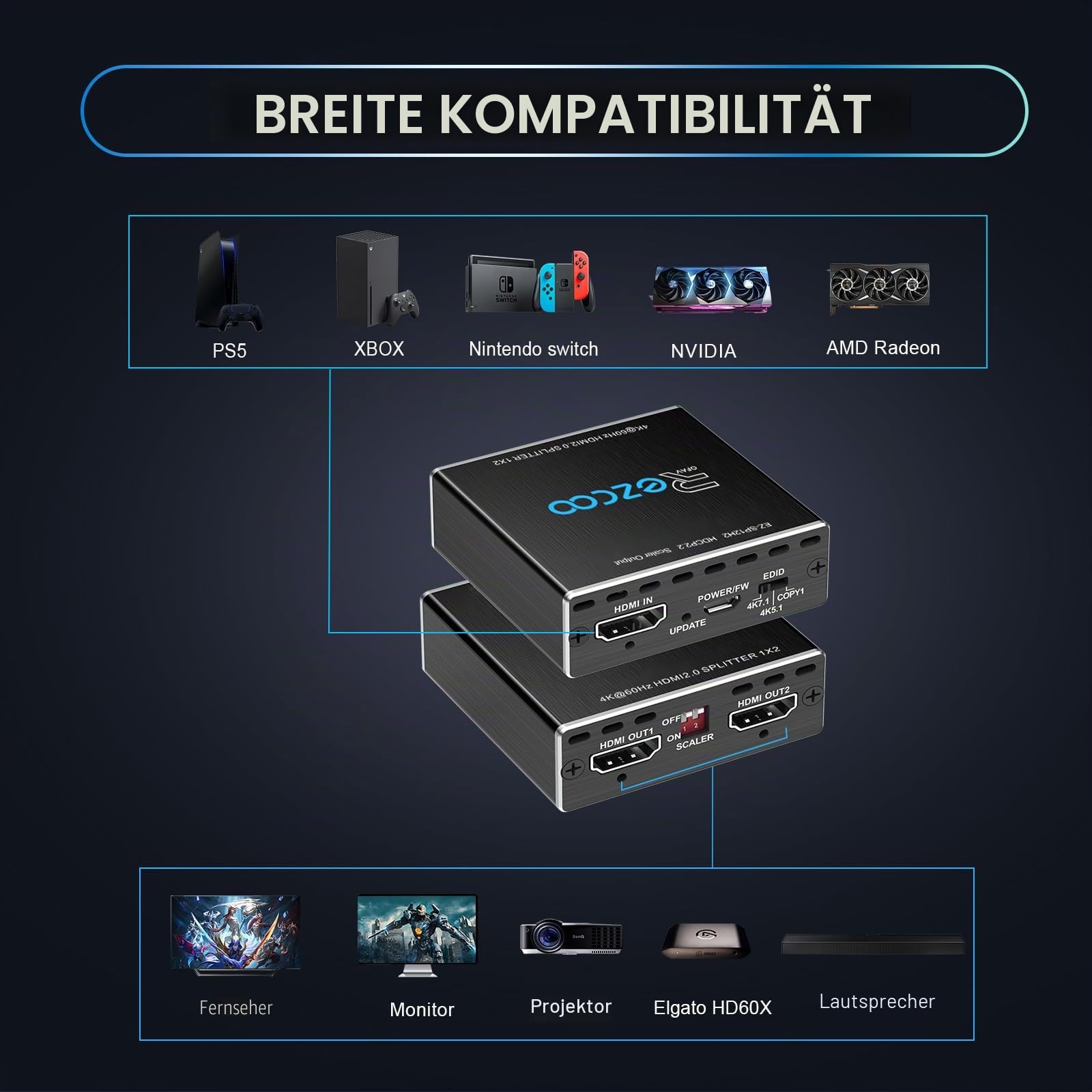 4K 60Hz HDMI Splitter 1x2 1080P 120Hz HDCP2.2 HDR 18Gbps UHD Dolby Vision Atmos EDID Scaler 4K 1080P Dual Monitors HDMI 2.0 Splitter 1 in2 Out for PS5, SkyQ, Xbox, Fire Stick