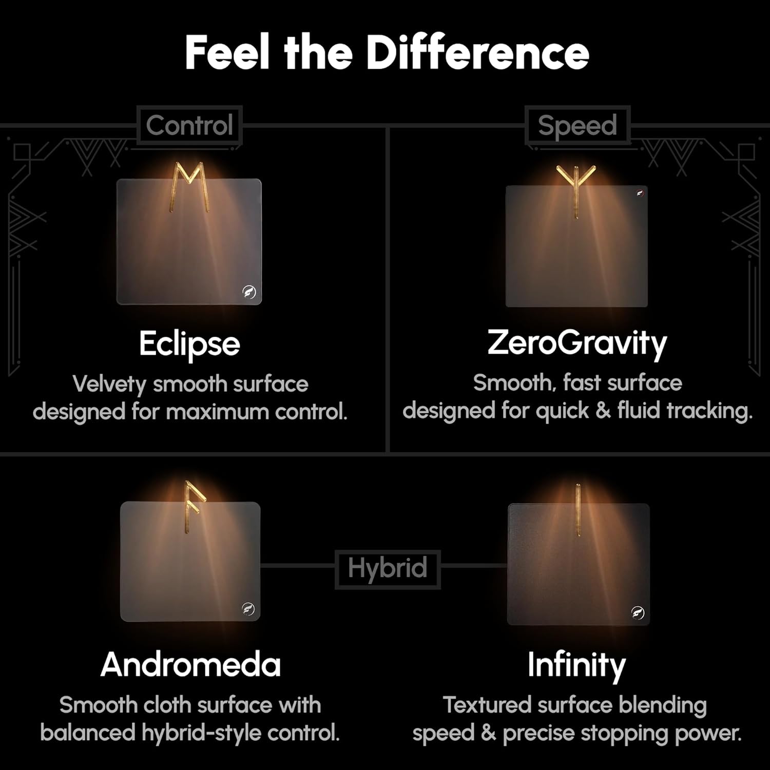 Odin Andromeda Pro XL Gaming Mouse Pad - Hybrid Smooth Cloth, Stitched Edges, Ultra-Grip Polyurethane Base, 19 x 16.5 inches, Black