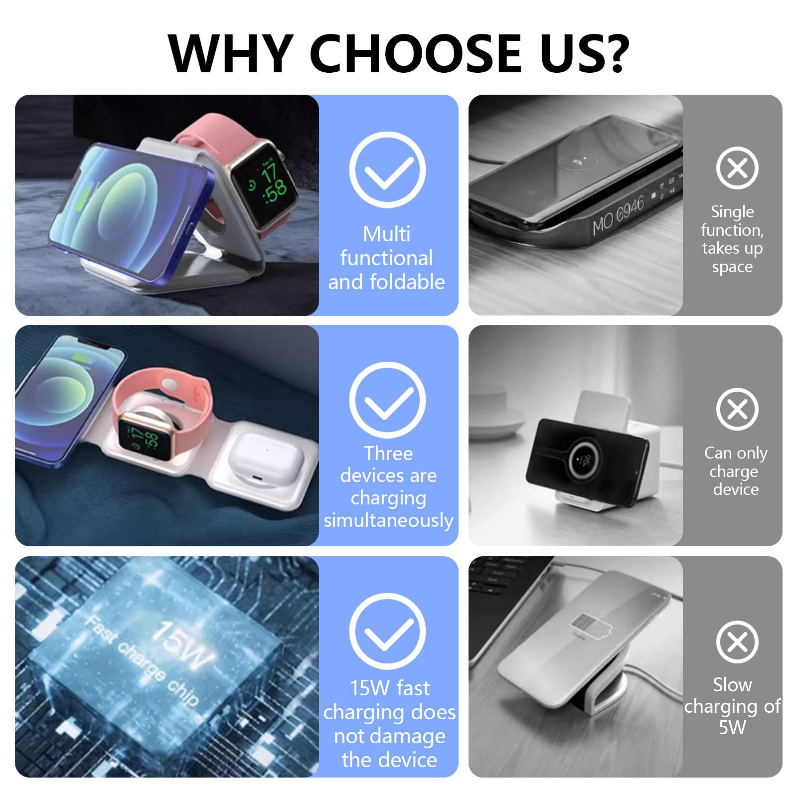 Dock do ładowania bezprzewodowego, składana stacja ładująca 3 w 1 do indukcyjnego ładowania dla Apple Watch i i-Phone, bezprzewodowa ładowarka kompatybilna z Apple Watch 10/9/8/7, i-Phone 17/16/15/14