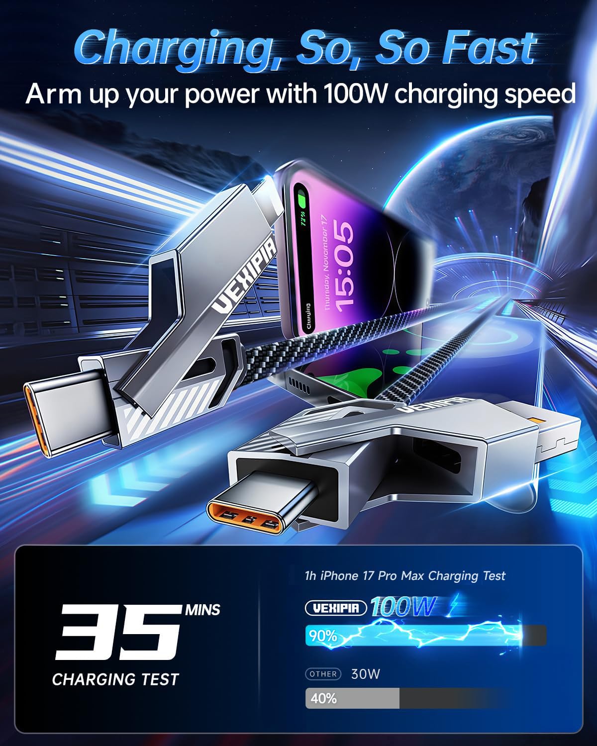 Cavo USB C 4 in 1, 100 W, 0,9 m, ricarica rapida, piatto, in nylon intrecciato, per iPhone e iPad, sincronizzazione dati da 480 Mbps, multi cavo di ricarica combinato con porta Lightning/tipo