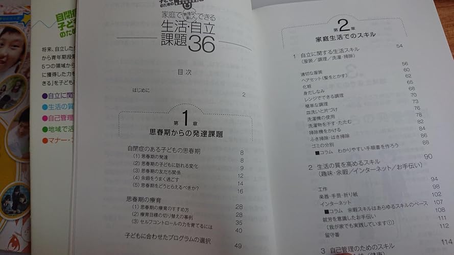 Amazon.co.jp: 家庭で無理なく楽しくできる生活・自立課題36 (学研の