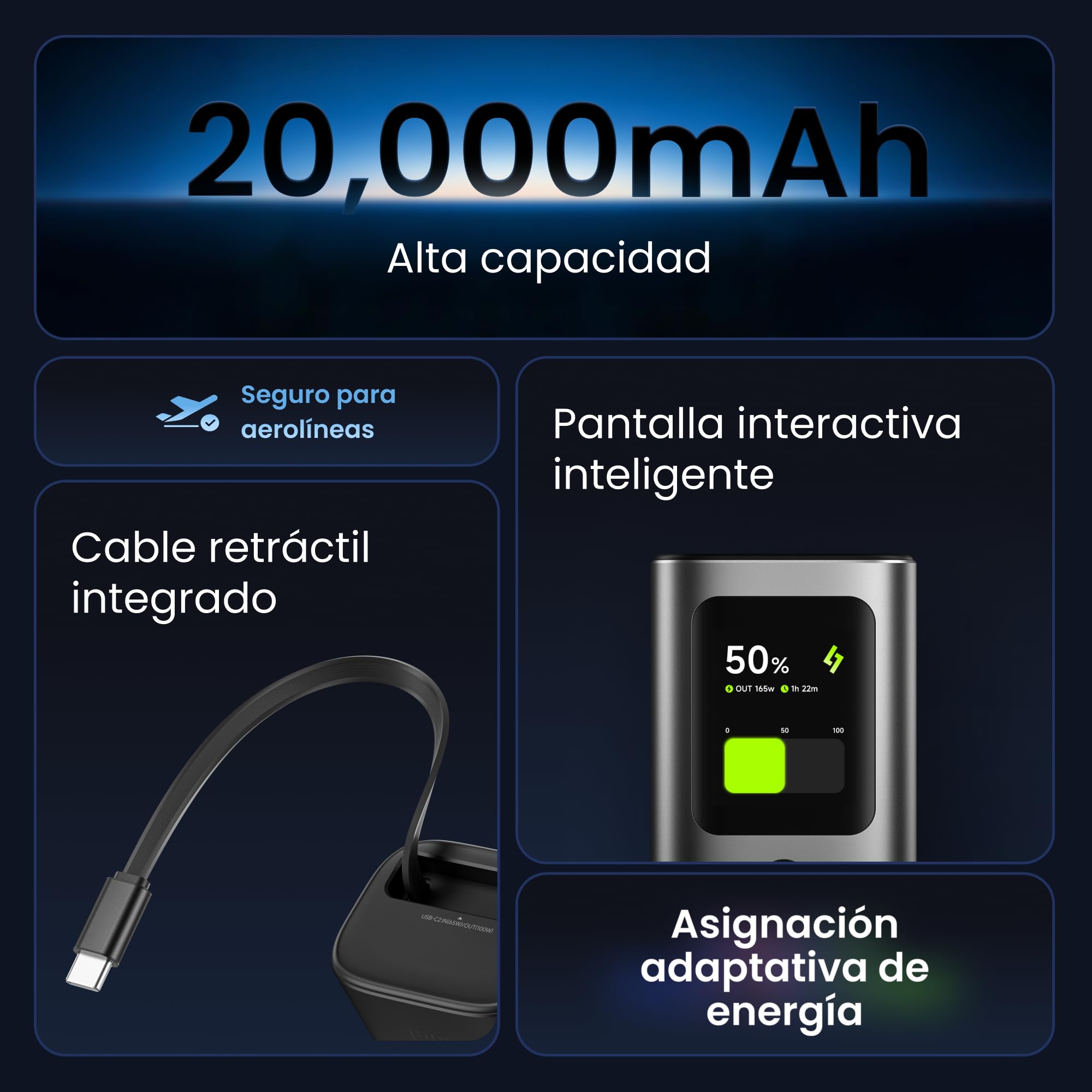 sharge Power Bank Retractable 165, Salida 165W 20.000mAh Cargador Portátil con Cable Retráctil Integrado, Pantalla TFT Interactiva Smart con 3 Puertos para iPhone 17/16/15/14, Galaxy, MacBook