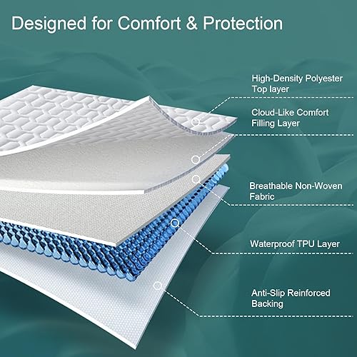 Miniatura 2 de Protector de colchón impermeable tamaño King, funda de colchón con bolsillo profundo ajustable de hasta 6 a 18 pulgadas de profundidad, funda de