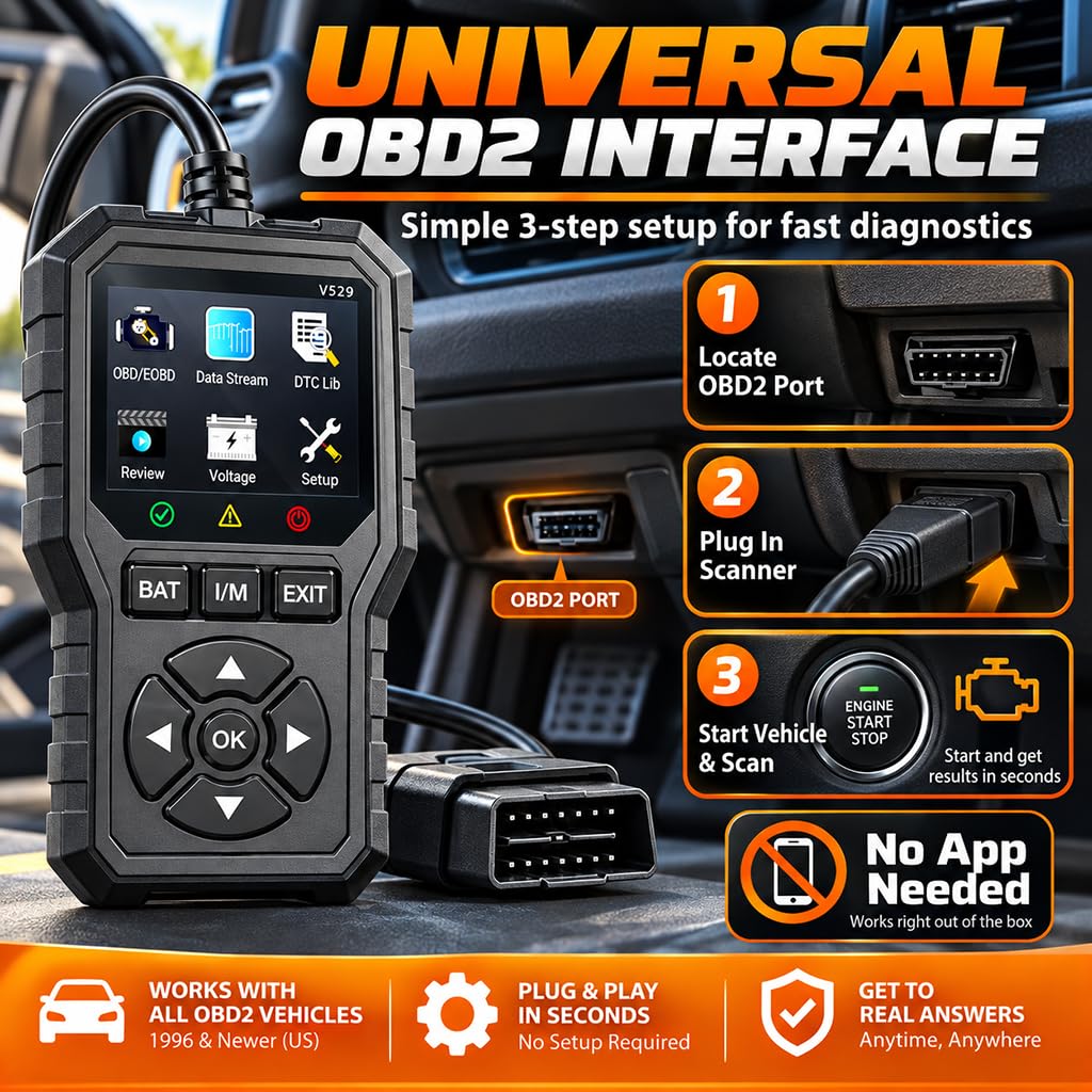 Diagnóstico Automotriz OBD2 para BMW iX1 2015-2024