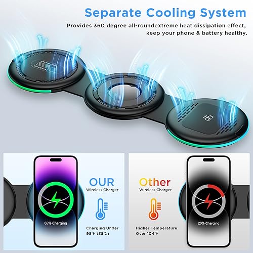 Miniatura 8 de Cargador inalámbrico magnético,Almohadilla de carga inalámbrica,Cargador inalámbrico rápido plegable 3 en 1-negro