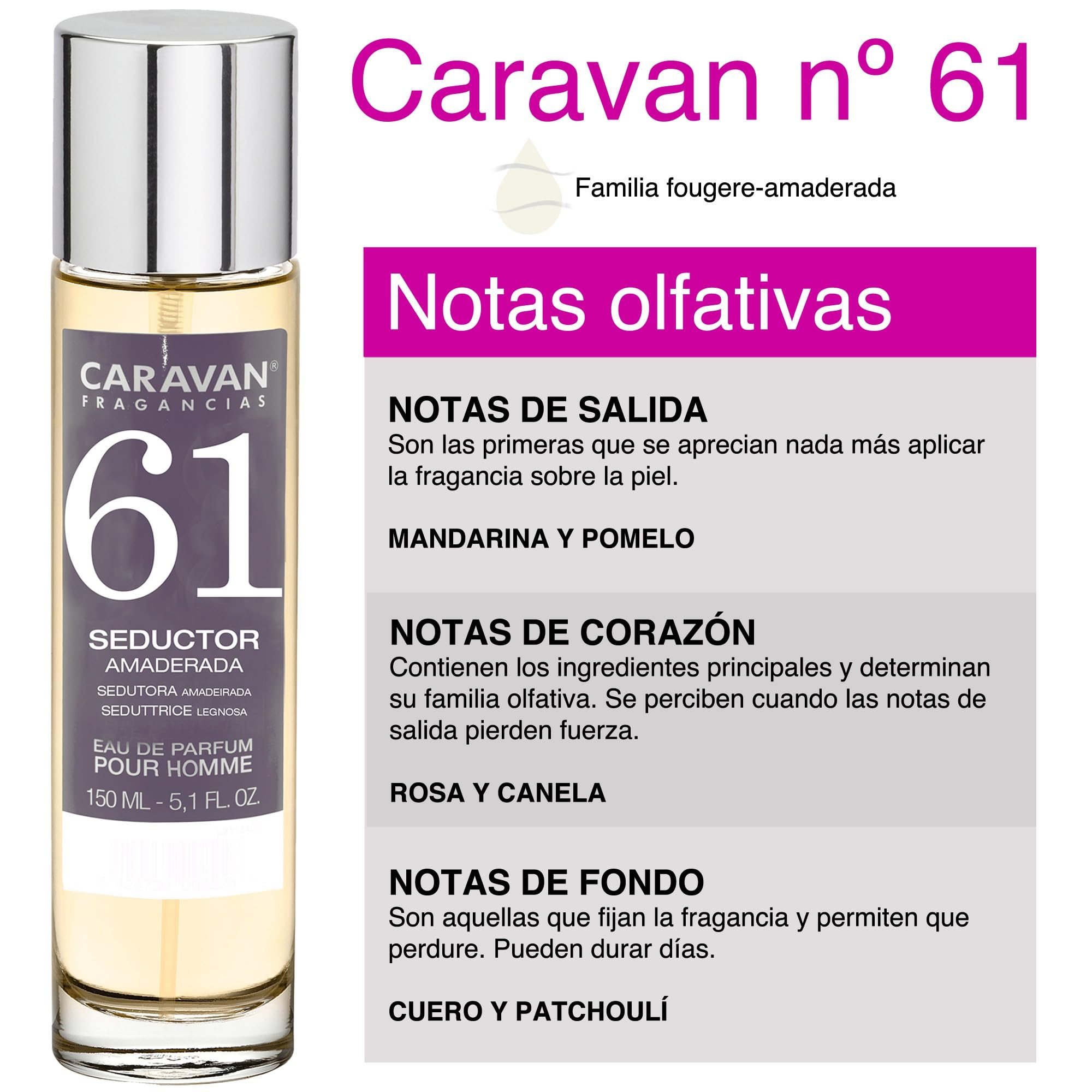 Set de 6x 150ml Caravan perfume de hombre Nº61