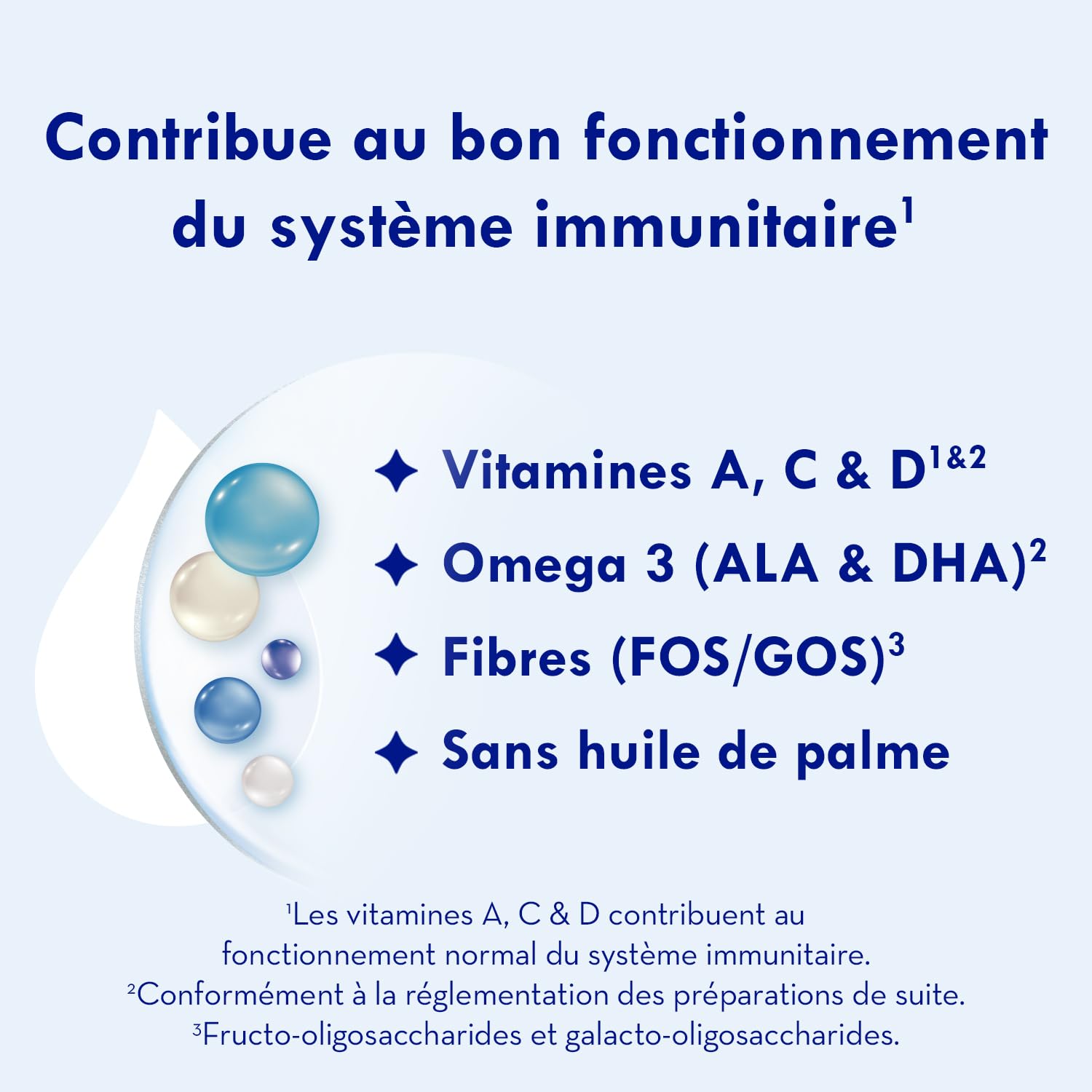 Laboratoire Gallia - Calisma 2ème âge - Lait en Poudre pour Bébé - Enrichi en Vitamines A, C & D - Sans Huile de Palme - 6 à 12 mois - 72 Biberons - Lot de 3x830g