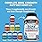 BioSchwartz Bone Strength Supplement - Gentle Non-Constipating Bone Health Supplement for Women & Men with 9-in-1 Complex with Calcium Magnesium Zinc D3 K2 & More - 3rd Party Tested - 2 Months