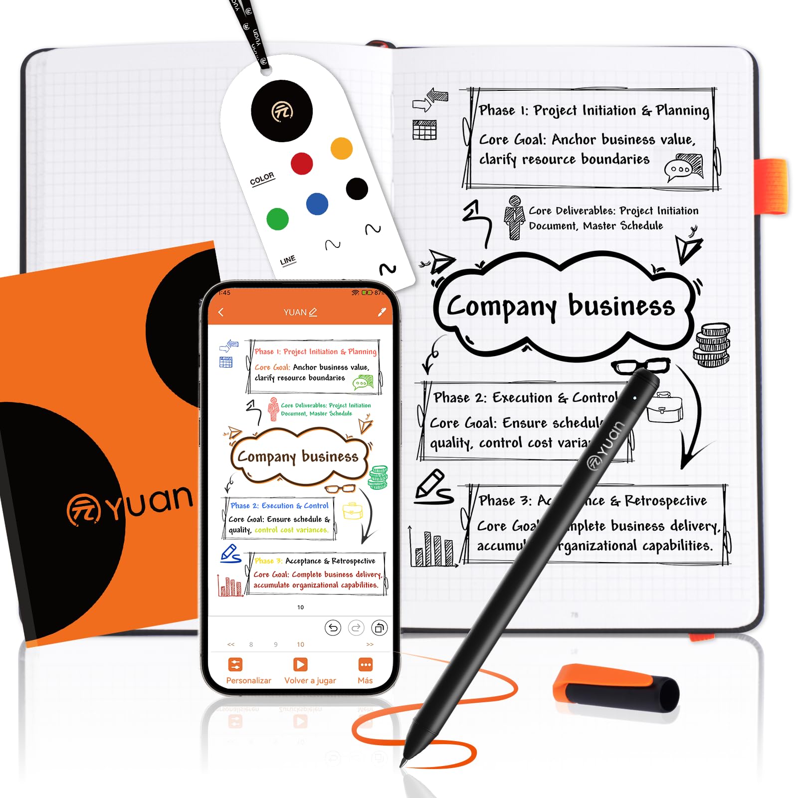 Yuan Cuaderno Digital Inteligente: Smart Digital Notebook con Smart Pen, Escribe en Papel Real, sincronización en Tiempo Real, Almacenamiento Digital – libreta, recambios y Cable de Carga incluidos