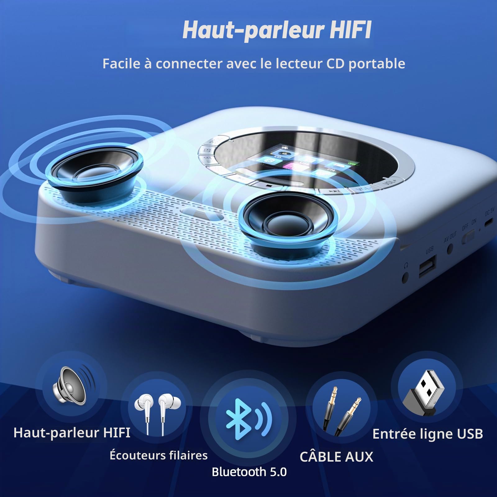 Lecteur CD Portable avec Récepteur et Émetteur Bluetooth, Haut-parleurs HiFi, Écran LED Intégré, Radio FM (White)