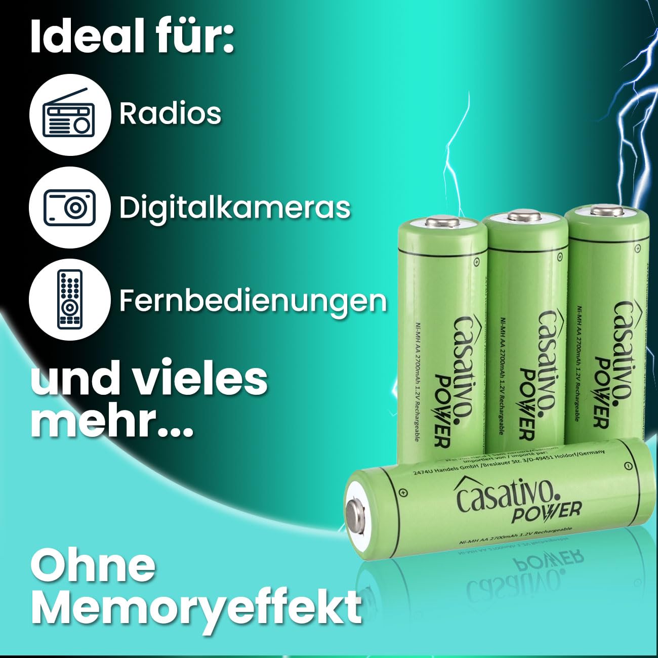 AAA Akkus 1100 mAh im 20er Pack mit Case – Wiederaufladbar, Stark & Universell einsetzbar für viele Geräte