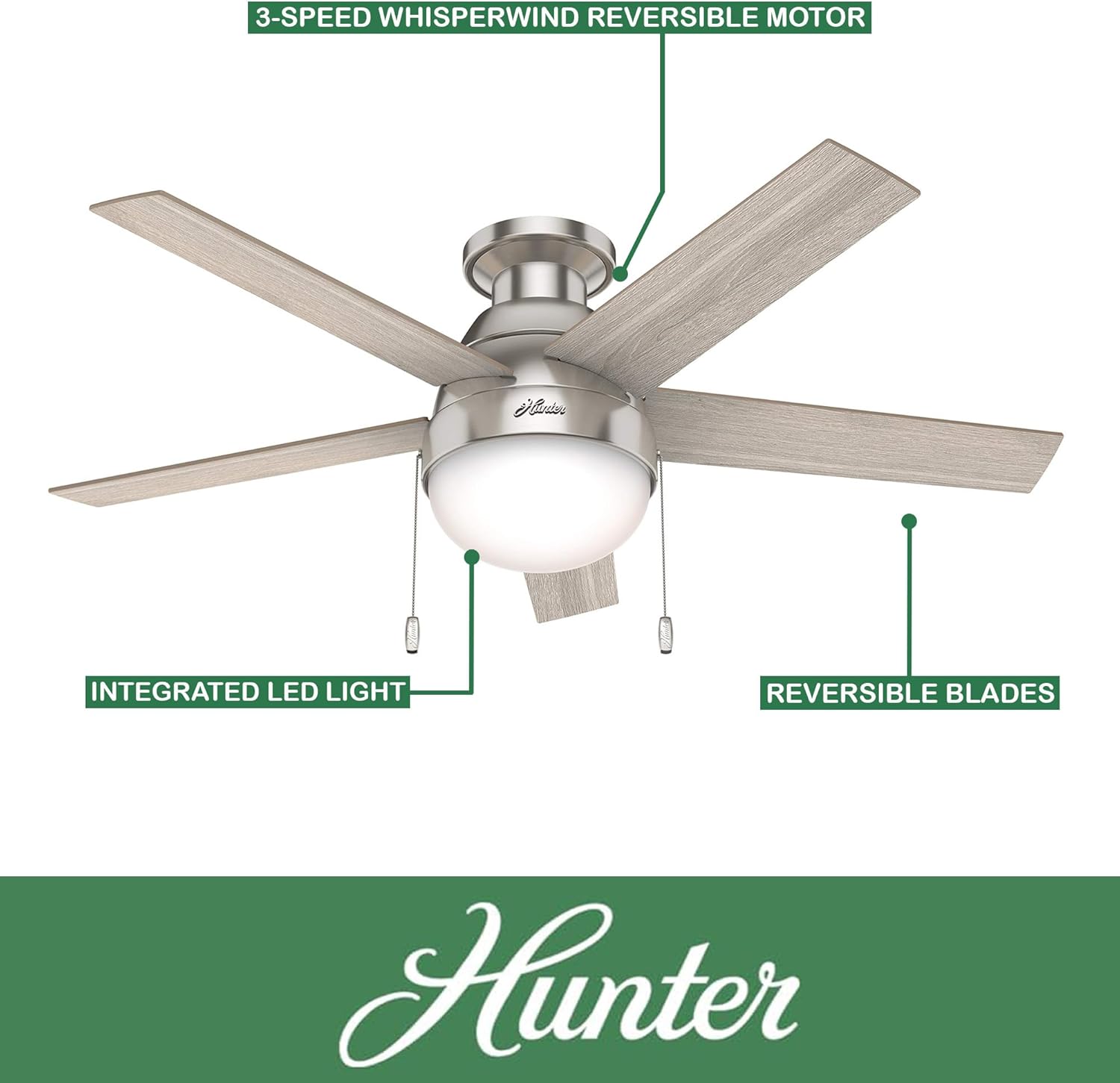 Hunter Fan 46 inch Brushed Nickel Low Profile Indoor Ceiling Fan with Light Kit (Renewed)