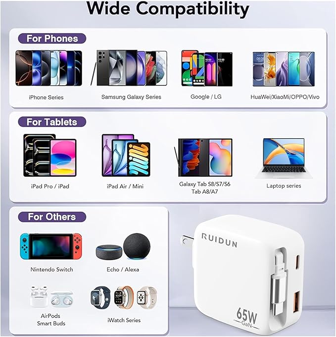 Cargador USB C 65W Retráctil Plegable 3 en 1 GaN para Viaje miniatura 7