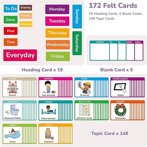Miniatura 4 de CHEFAN Calendario visual para niños, tabla de horarios diarios 3 en 1 para niños pequeños con 172 tarjetas, tabla de rutina matutina para dormir,