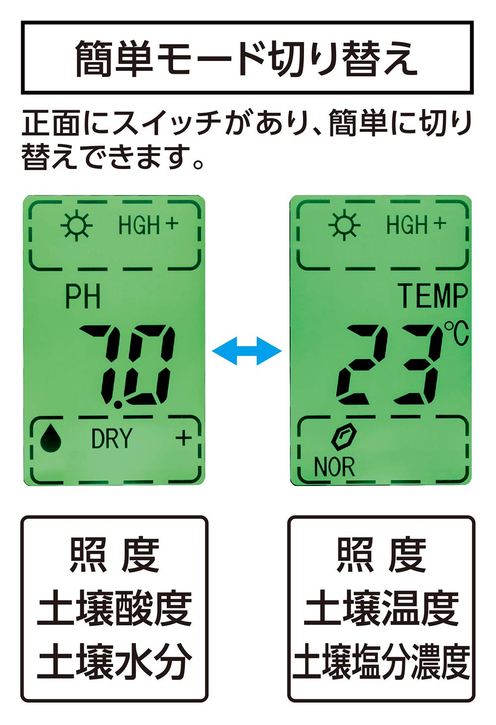 Amazon.co.jp: Shinwa Sokutei Digital Soil Acidity Meter A-2