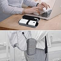 Vista 7 de Funda de banco de energía para INIU 20000 mAh, cargador portátil para Durecopow 20000mAh banco de energía solar y banco de energía iMuto 30000mAh