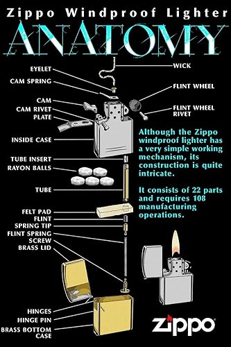 Miniatura 4 de Encendedor ZIPPO cromado de alto pulido, grabado gratis, regalo de Navidad, Halloween y San Valentín