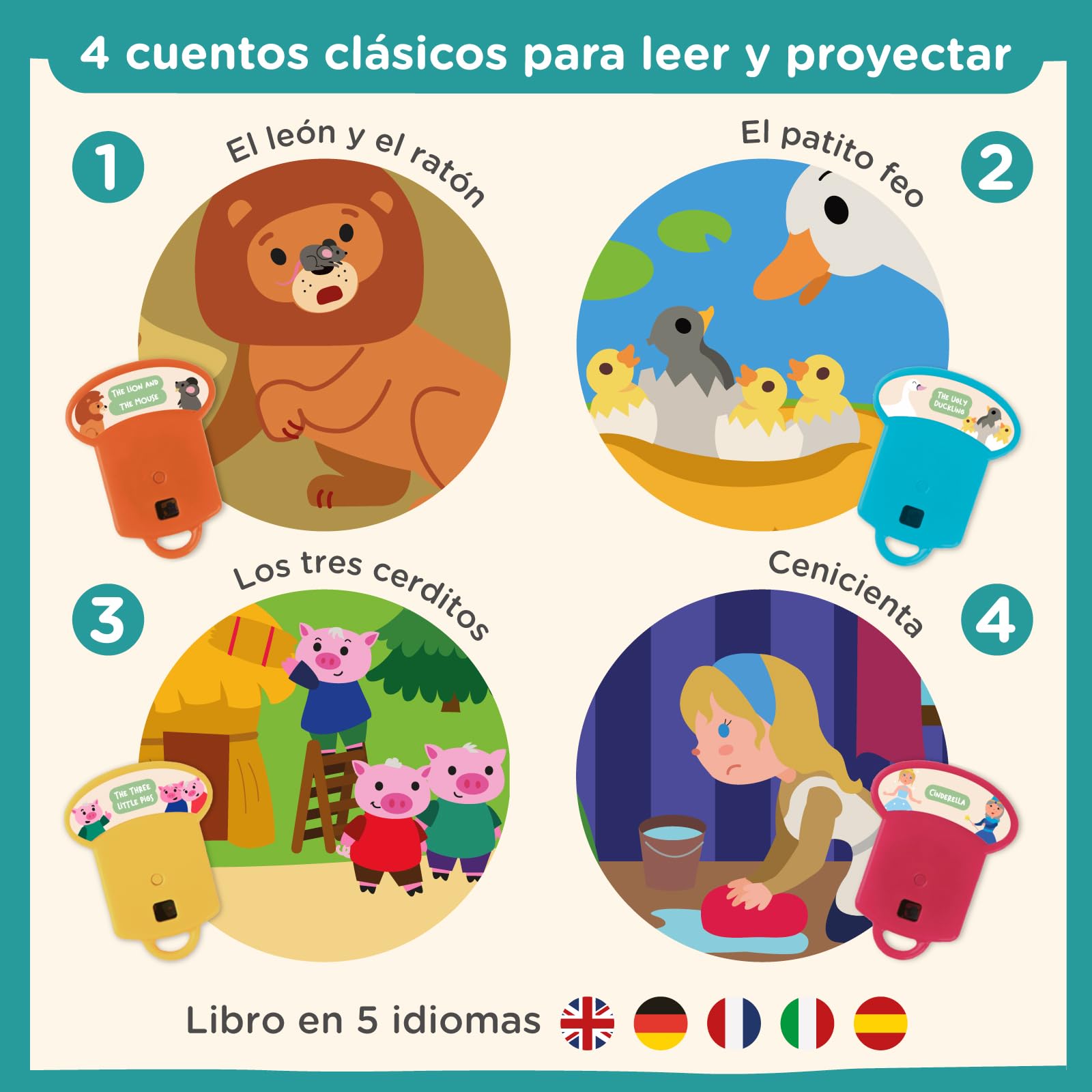Nene Toys Libro de Cuentos con Linterna Proyectora y Teatro de Sombras para Niños +3 Años - 4 Cuentos Clásicos en 5 Idiomas, Juego Interactivo para Dormir y Regalo Infantil - 3