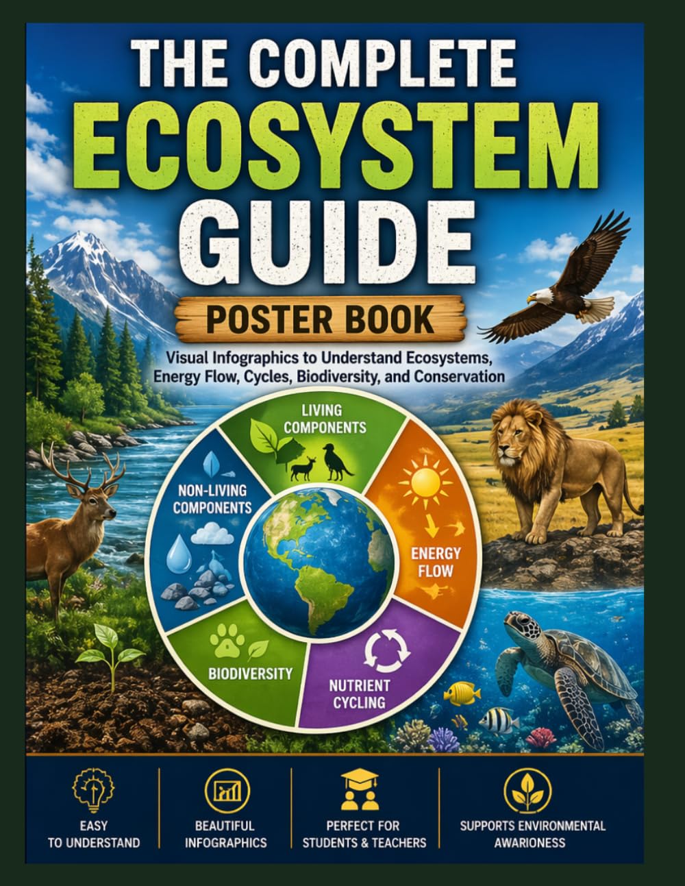 The Complete Ecosystem Guide: Poster Book: Visual Understand Ecosystems, Energy Flow, Cycles, Biodiversity, and Conservation, educational posters that ... simple, engaging, and unforgettable.