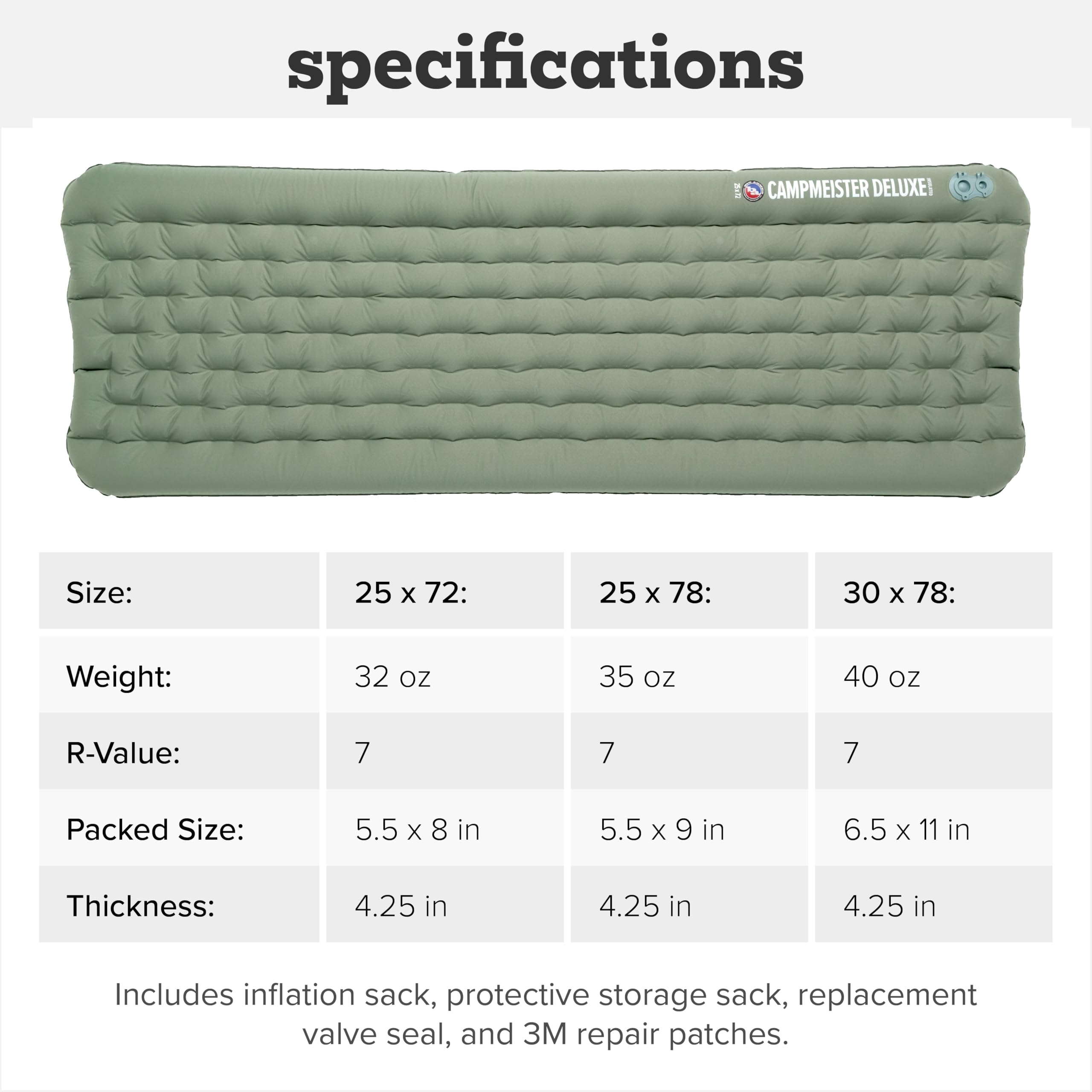 Big Agnes Campmeister Deluxe - Insulated Sleeping Pad, Wide Long | Built for all-season camping, backpacking, and hiking with an ultralight design, PrimaLoft Silver insulation