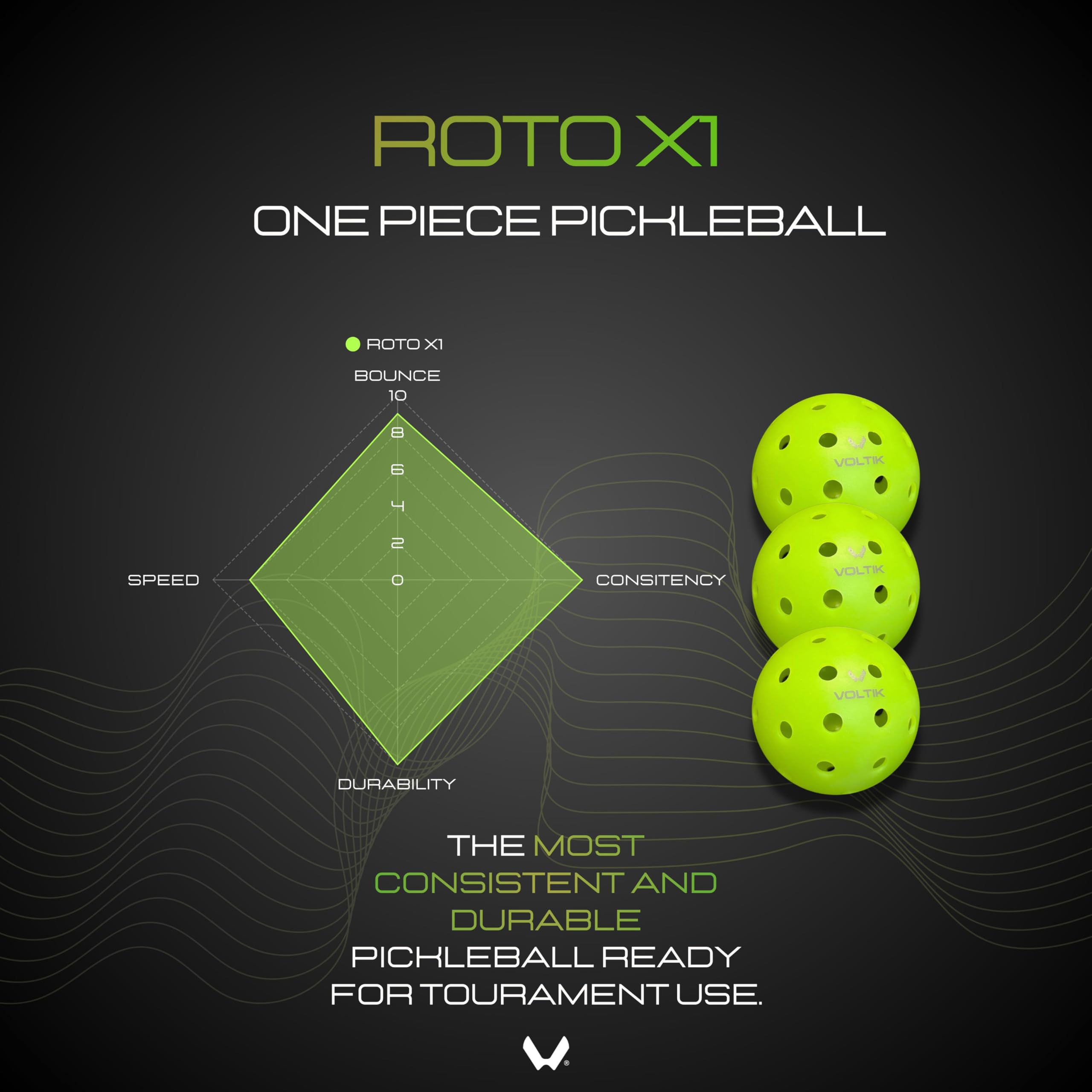 VOLTIK Roto X1 Outdoor Pickleballs – USAPA Tournament Standard Balls – 40-Hole Rotomolded One-Piece Construction for Extreme Durability – Neon High-Visibility – 1-Year No-Crack Warranty (Pack of 4) 2
