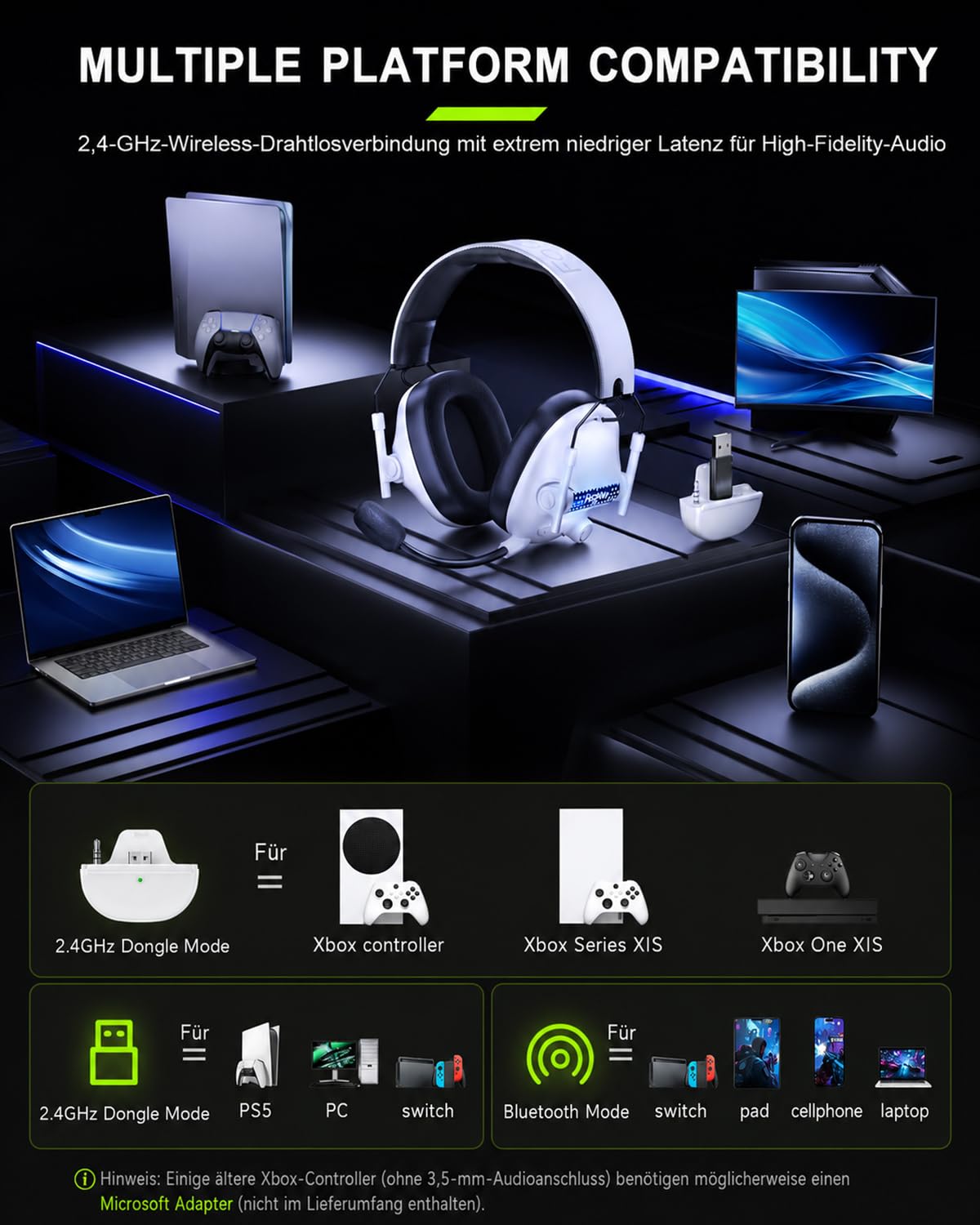 Gaming Headset Wireless für Xbox Series X|S|One, PC, PS5, PS4, Switch, 2.4GHz Und Bluetooth 5.4 Headset Kabellos mit Mikrofon, Geringe Latenz Noise Cancelling, Faltbar, mit LED Licht 60h Akkulaufzeit