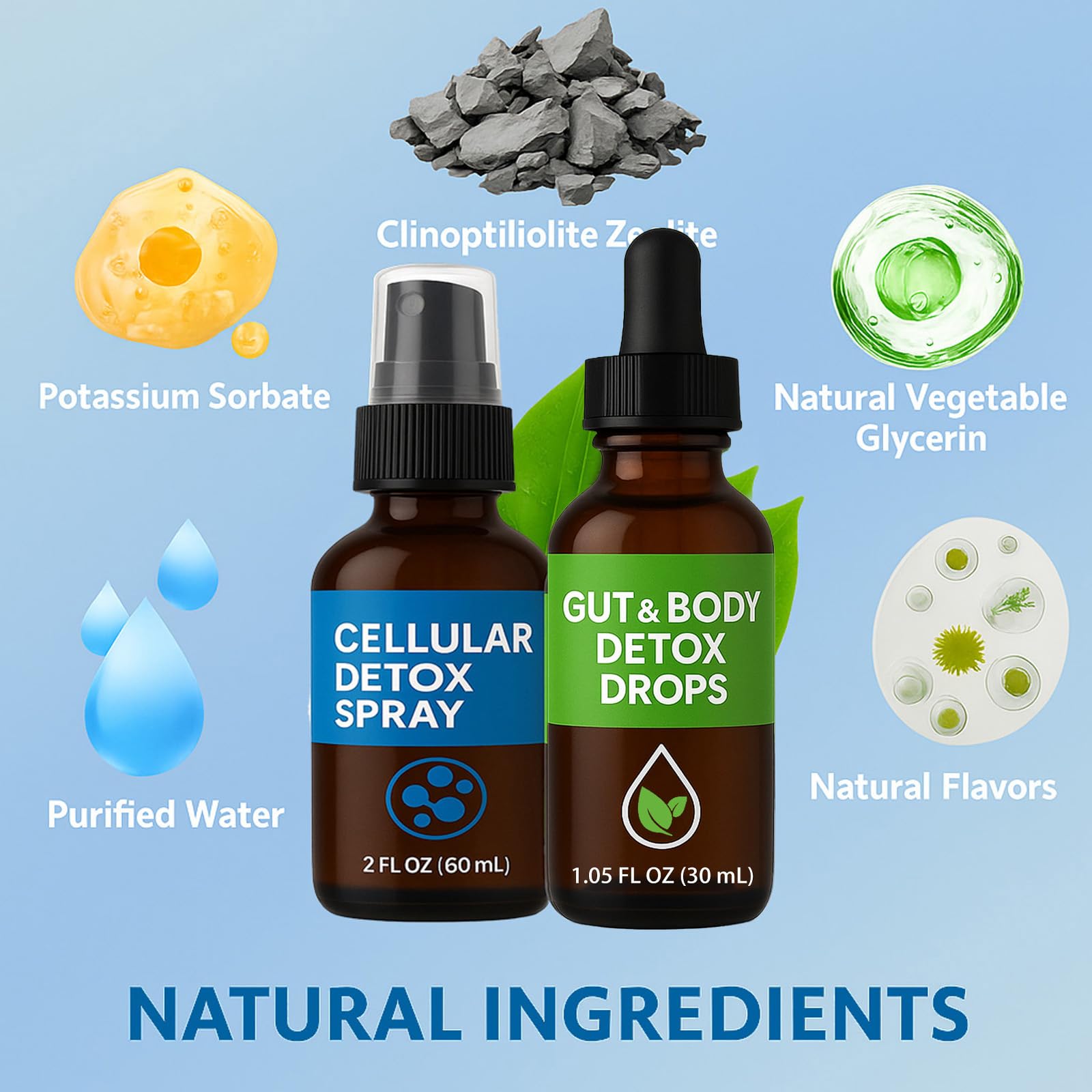Zeolite Detox Pack for Adults, Advanced Clinoptilolite Zeolite Liquid Drops and Spray for Metal, Supports Gentle Cellular & Body Detox, Energy and Focus, Gut Cleansing, Immune System, 60 ML + 30ML — Amazon image 2