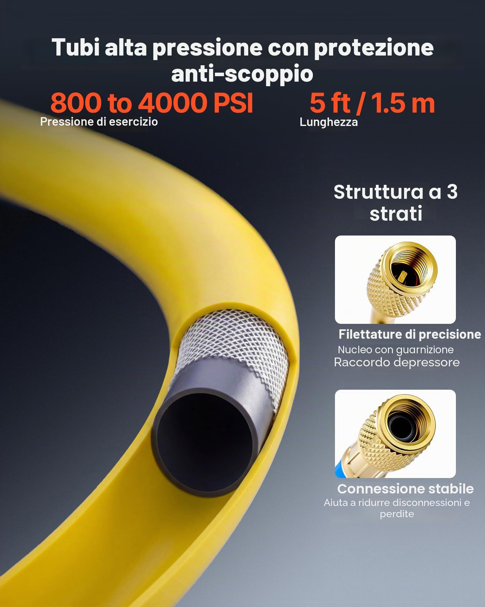 VEVOR Kit Manometro del Refrigerante per Aria Condizionata per Autoveicoli, Strumenti del Refrigerante a 3 Vie Tubi Flessibili Raccordi a Sgancio Rapido, Manometro per Aria Condizionata Auto