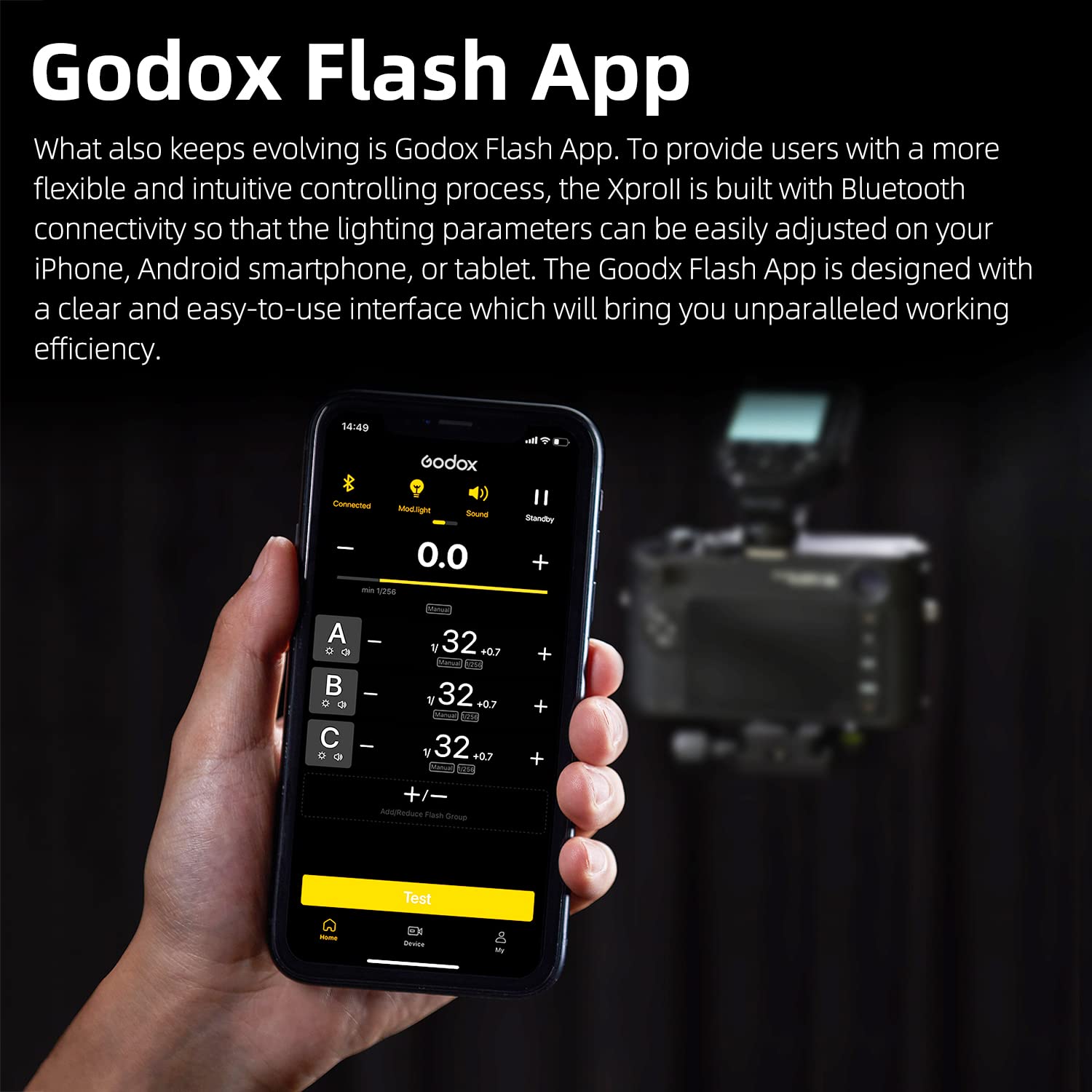 Godox XProII-C TTL Wireless Flash Trigger 1/8000s HSS, Commutazione Istantanea TCM, Controllo APP, 16 Gruppi 32 Canali, Ampio Display LCD, Segnale Stabile, Reattivo, Adatto per Fotocamere Canon