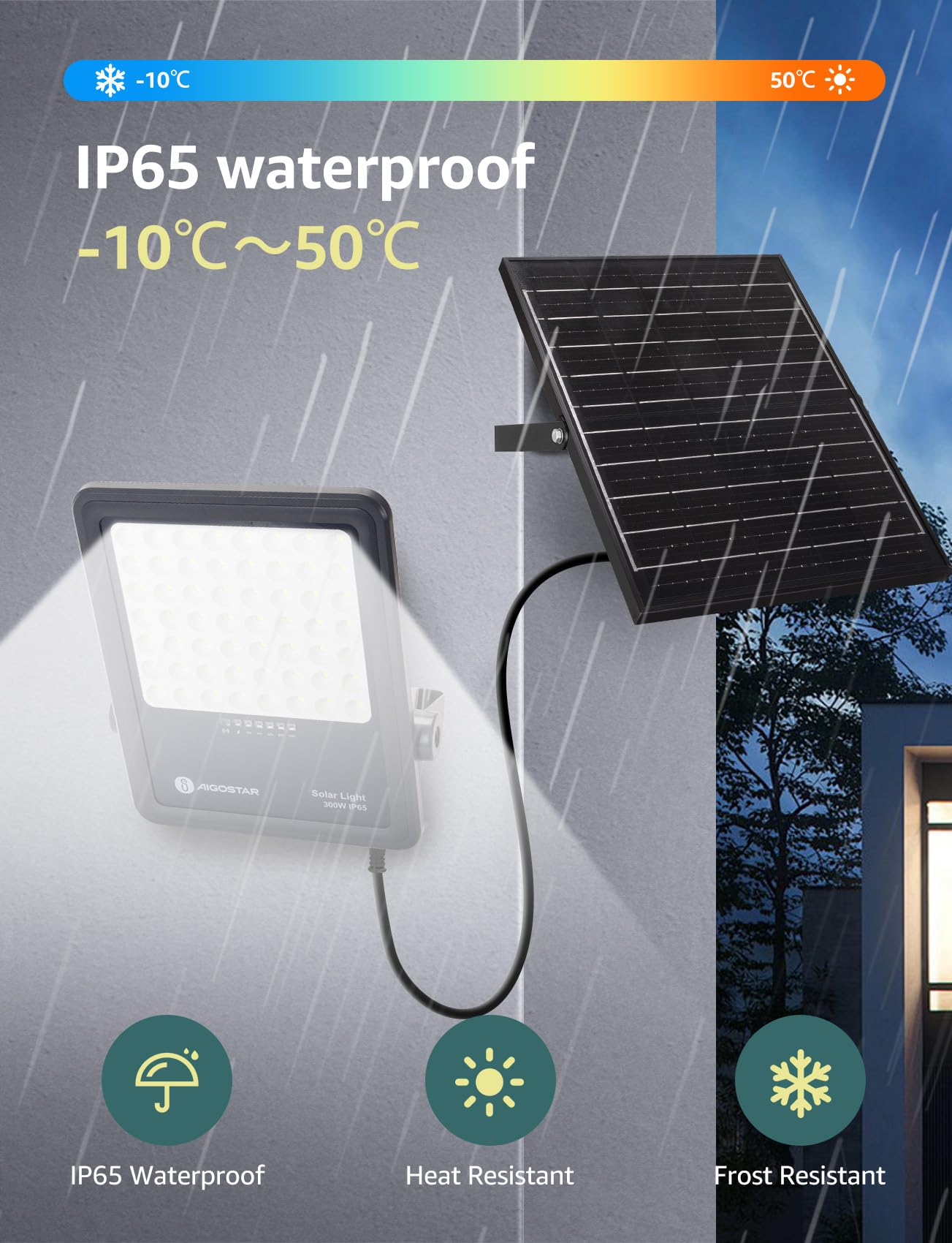 Aigostar Foco proyector LED solar con control remoto,focos solare de 300W, 3000LM,luz blanca fría de 6500K,IP65 impermeable Luz solar exterior,para jardín,terrazas,caminos,garajes,cable de 2M