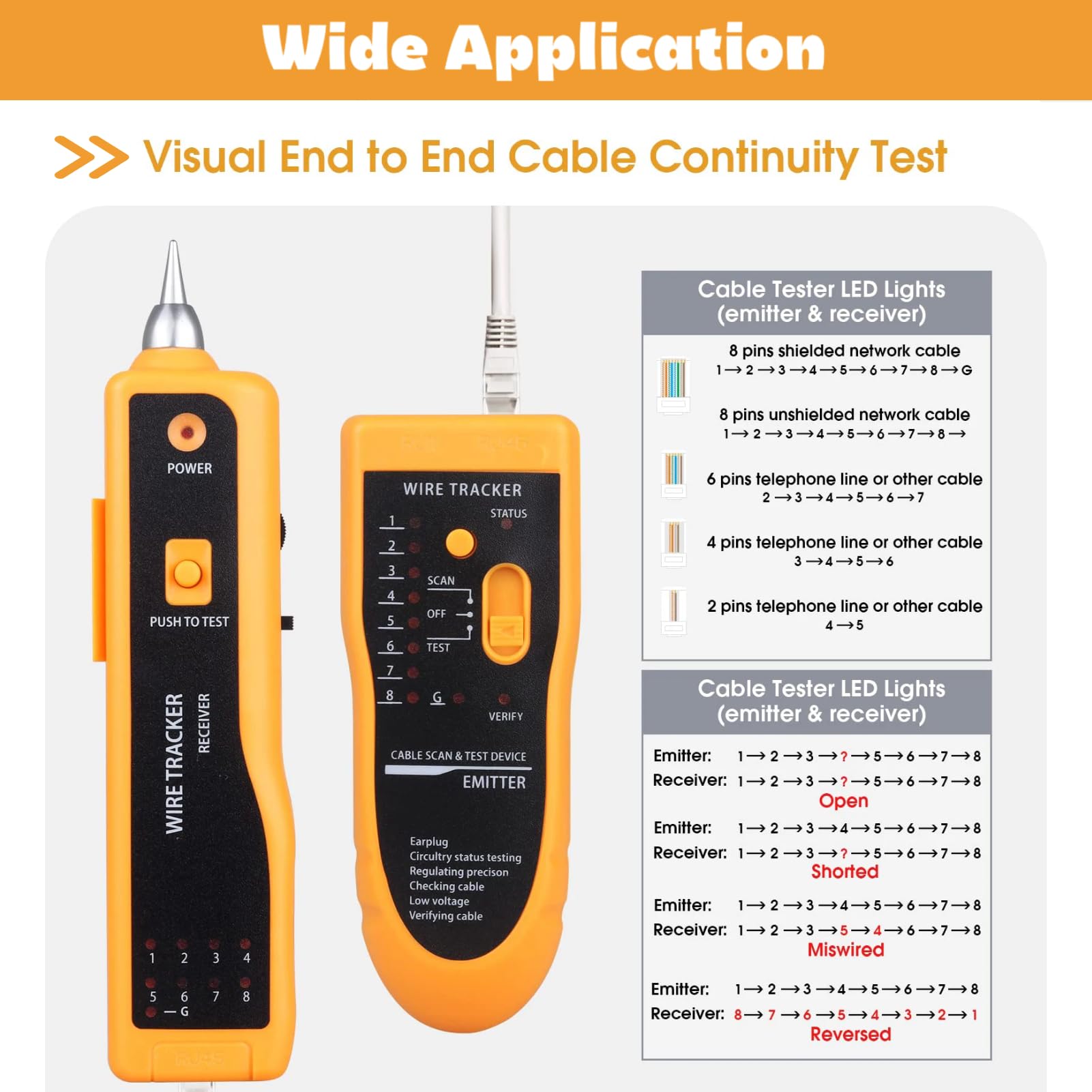 Wire Tracker Cable Tester per Cavi di Rete, WireLine Finder Cavo Telefonico WireEthernet Tester per Cavi di Rete LAN, Tester per Cavi Palmari Tester per Cavi e Hound Wire