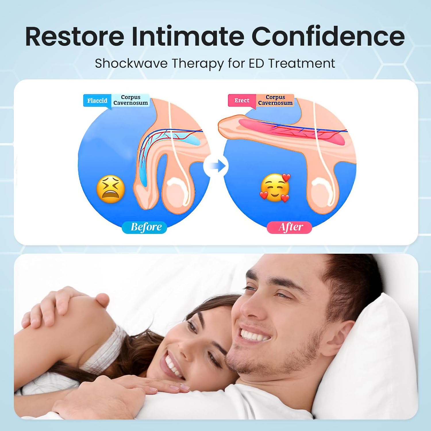 Macchina per Terapia ad Onde D'urto, Massaggiatore ad Onde d urto, ESWT Fisioterapia Dispositivo per Disfunzione erettile, Sollievo dal dolore, per Spalle, Fianchi, Cosce, Polsi, Gomito